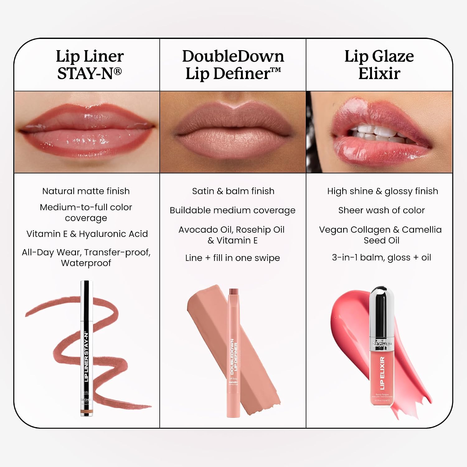 Sacheu Lip Liner STAY-N Peel Off Lip Stain, Longwear, p-INKED - View 10