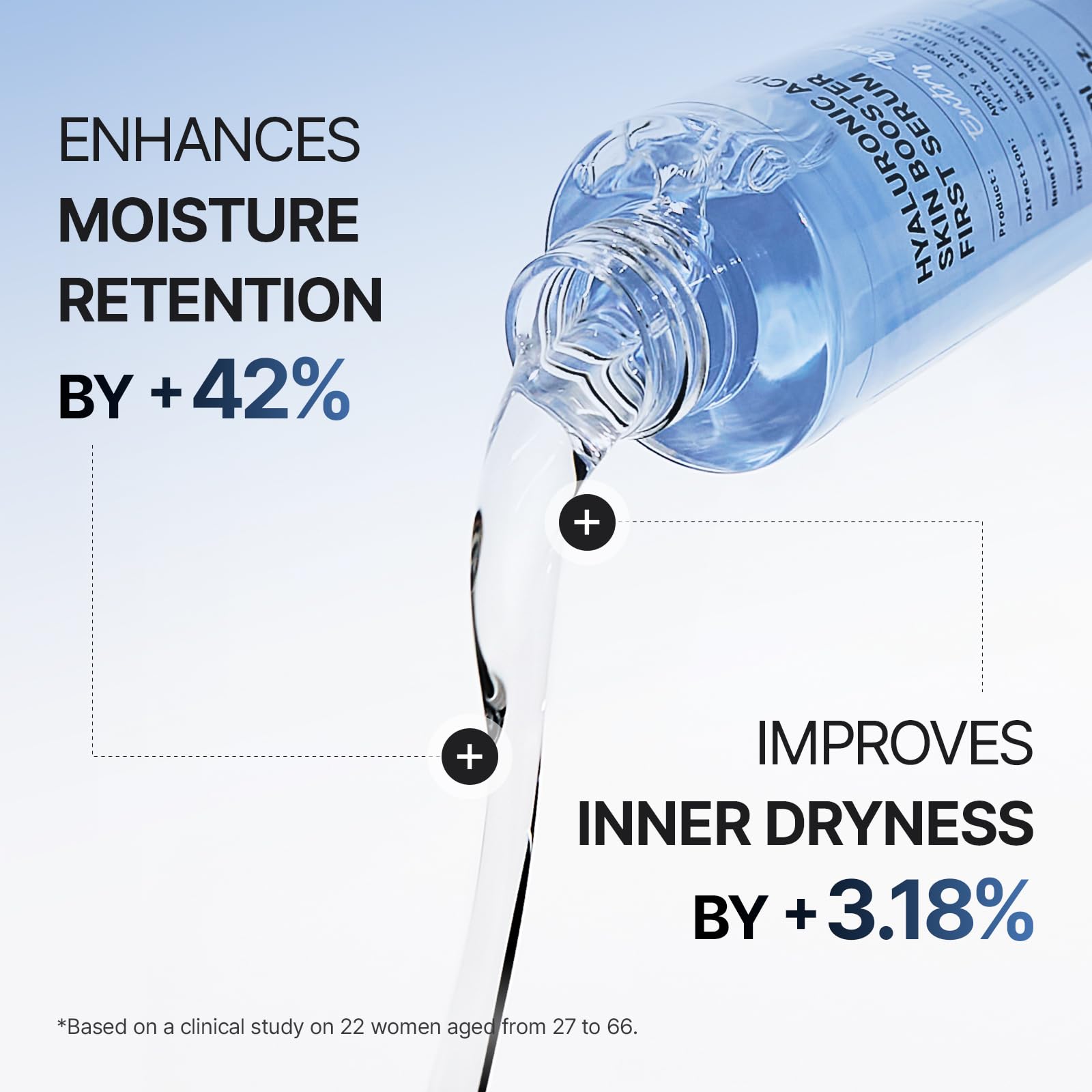 MEDITHERAPY Hyaluronic Acid Serum 5 07 fl oz - MEDITHERAPY Official Product Imagery - 5