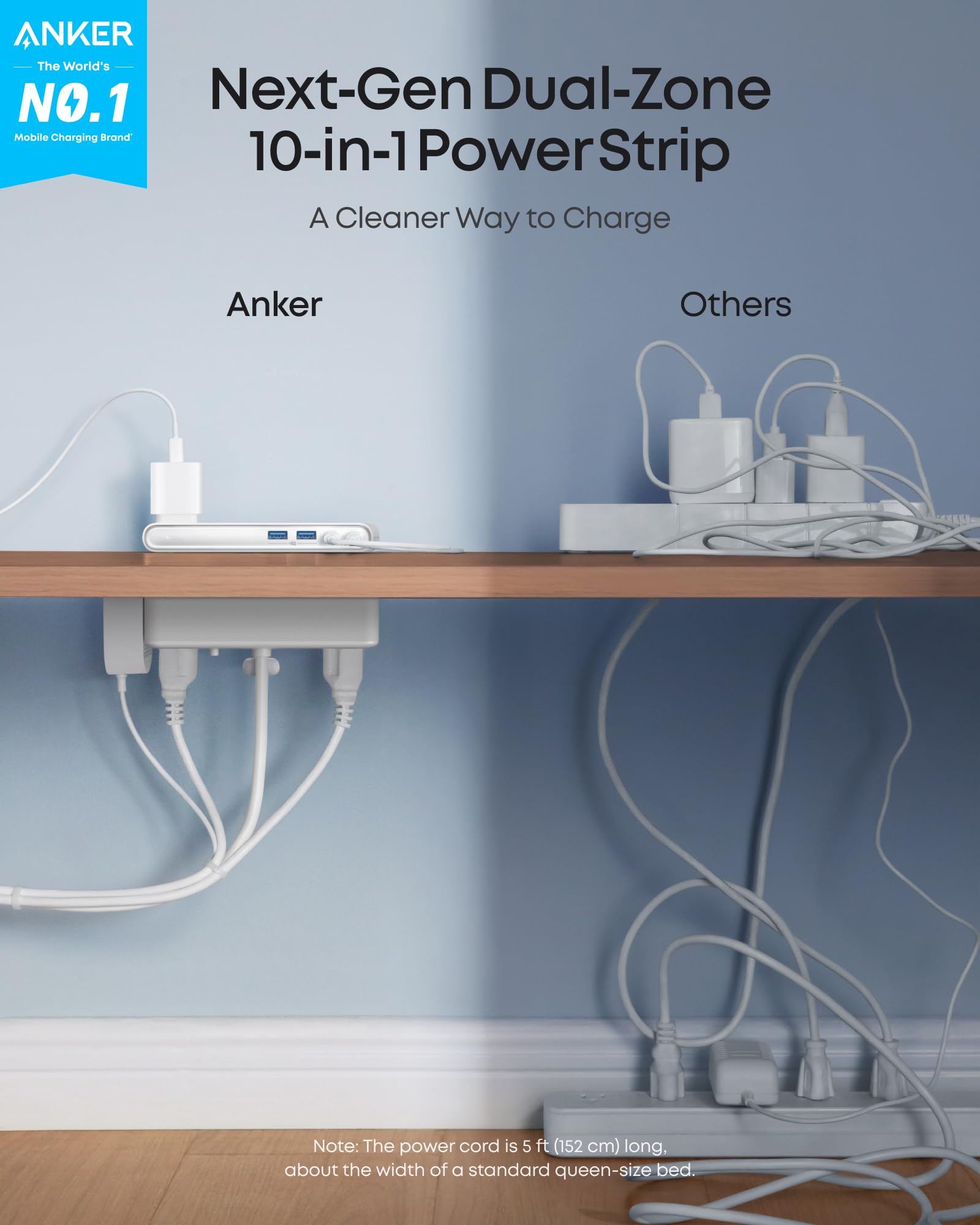 Anker Nano Power Strip with desk clamp, 70W output, 1500J surge protection, and two USB-C ports for charging devices.