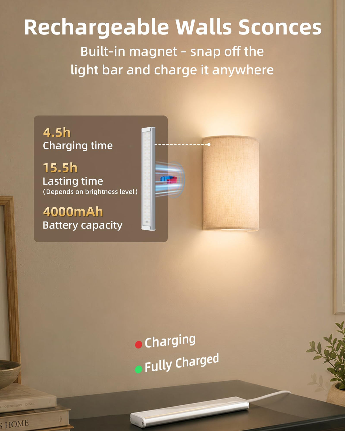 EZVALO Battery Operated Wall Sconce Set of Two with Remote - EZVALO Official Imagery - 3