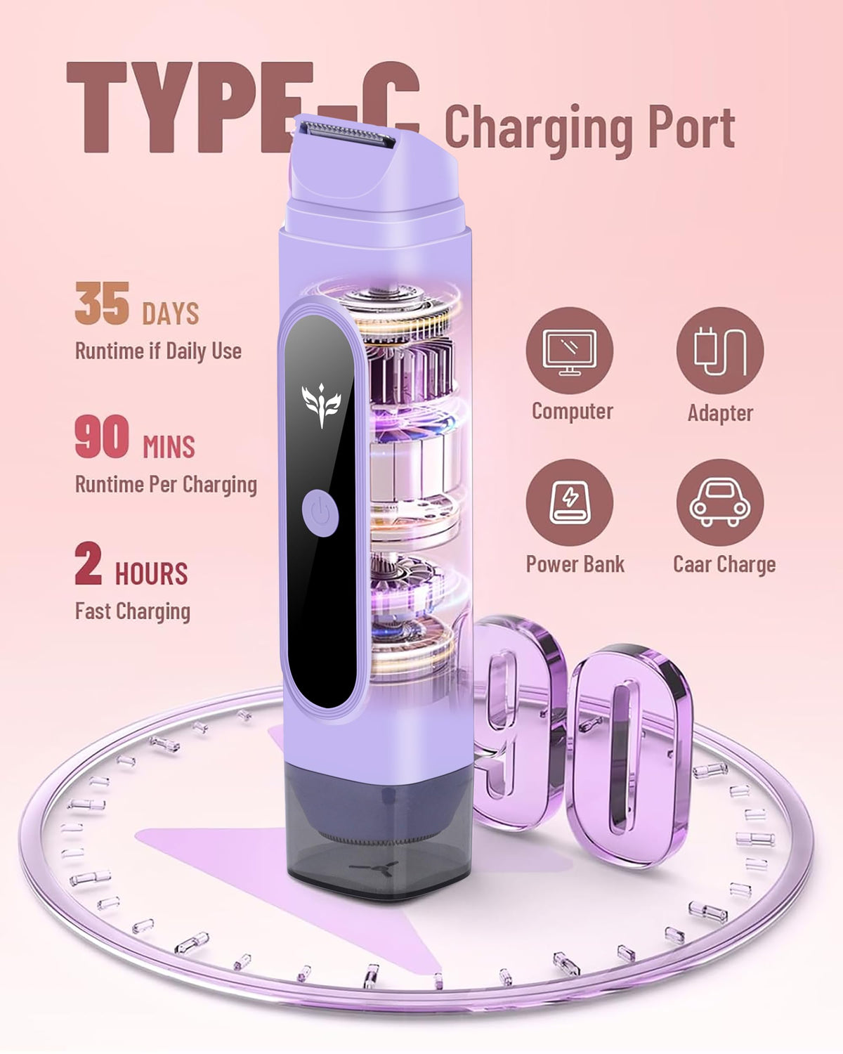 Bikini Trimmer for Women Electric Waterproof Intimate Shaver - Kaaeiccr Official Imagery - 7