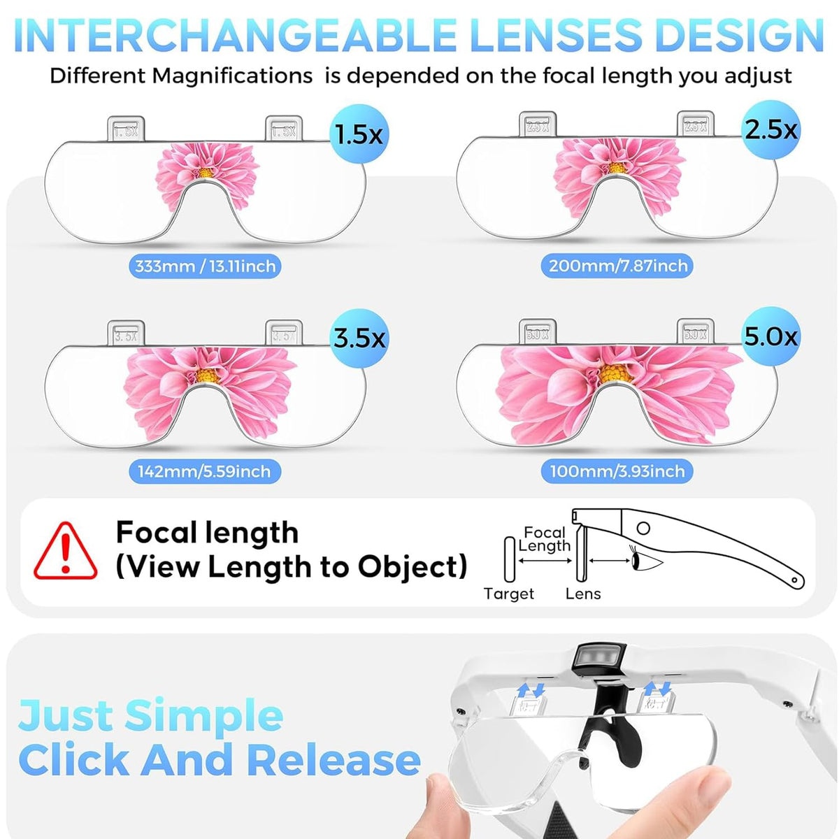 Magnifying Glass with Light 1 5X 5 0X Magnifying Glasses 4 - GUOUBUO Official Imagery - 3