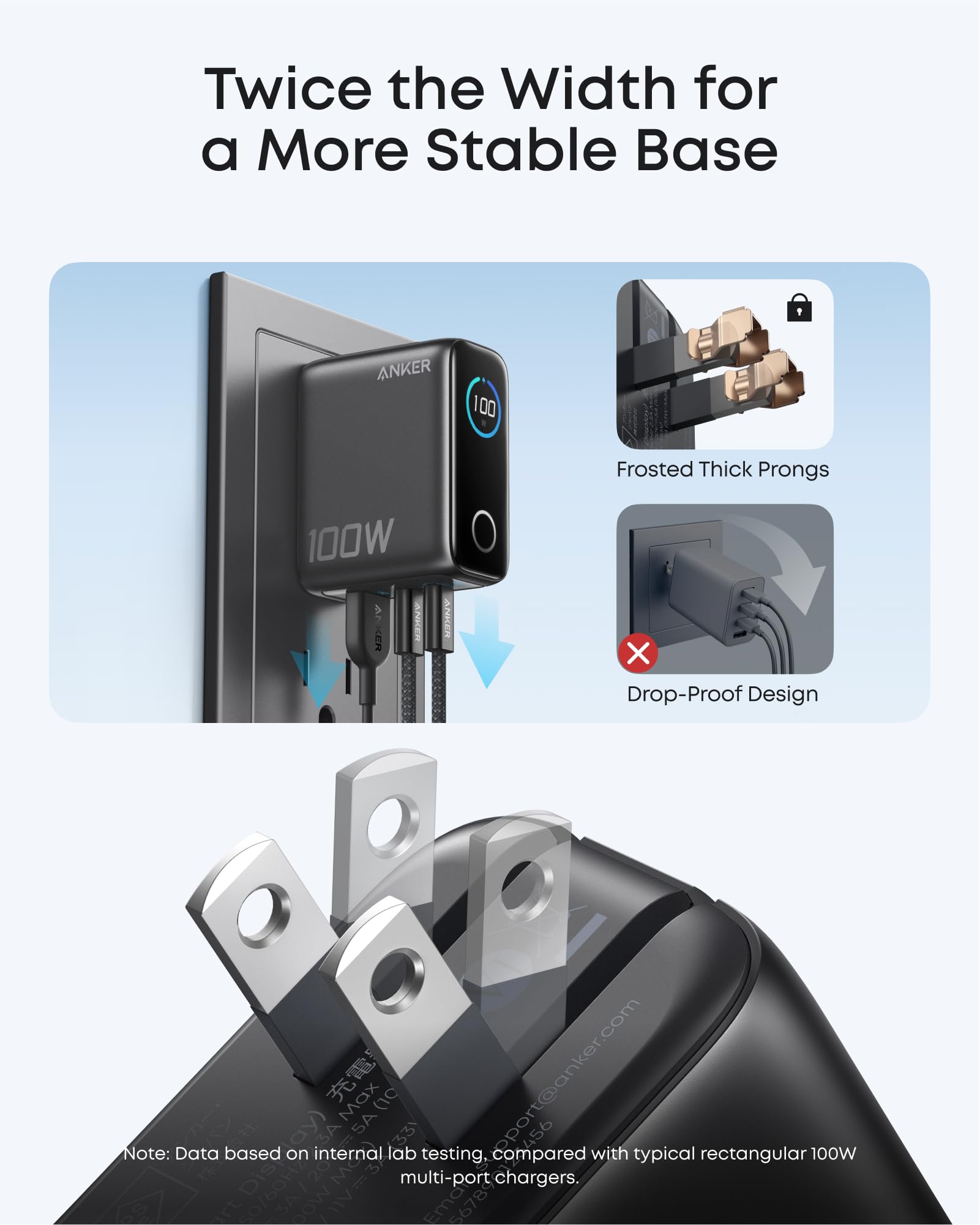Elefair Tech Anker 100W Max USB C Charger, 3-Port GaN Phone Charg - Elefair Tech Official Product View 5