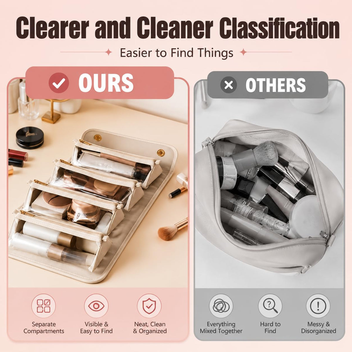 Expandable Makeup Bag Women Waterproof Cosmetic Travel - LuyaVogue Official Imagery - 4
