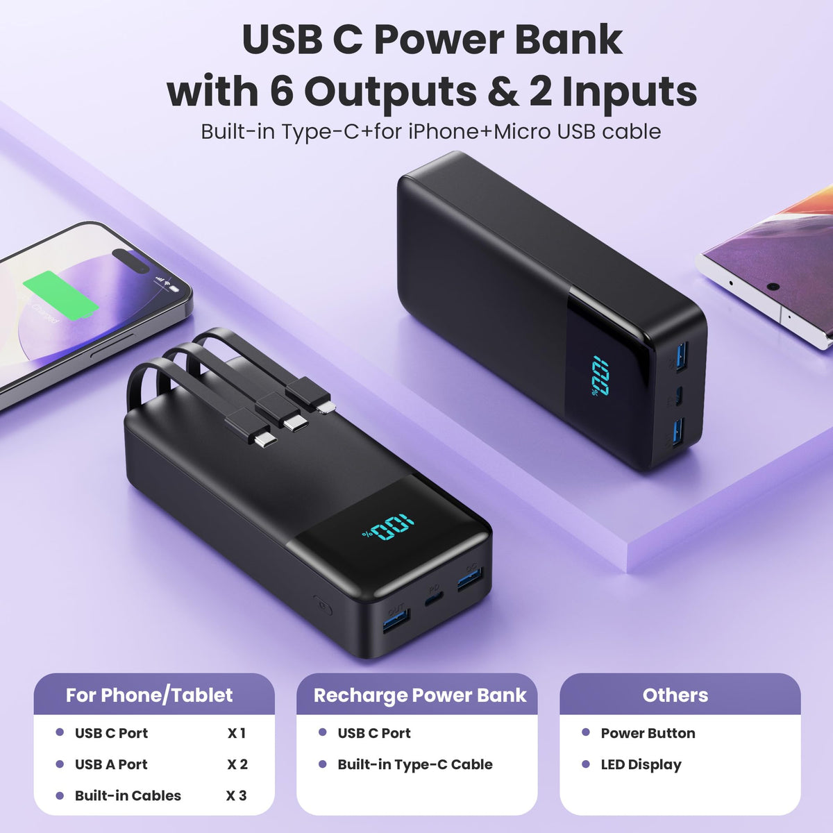 Portable Charger Power Bank 50800mAh 25W USB C Fast Charging - Pxwaxpy Official Imagery - 3