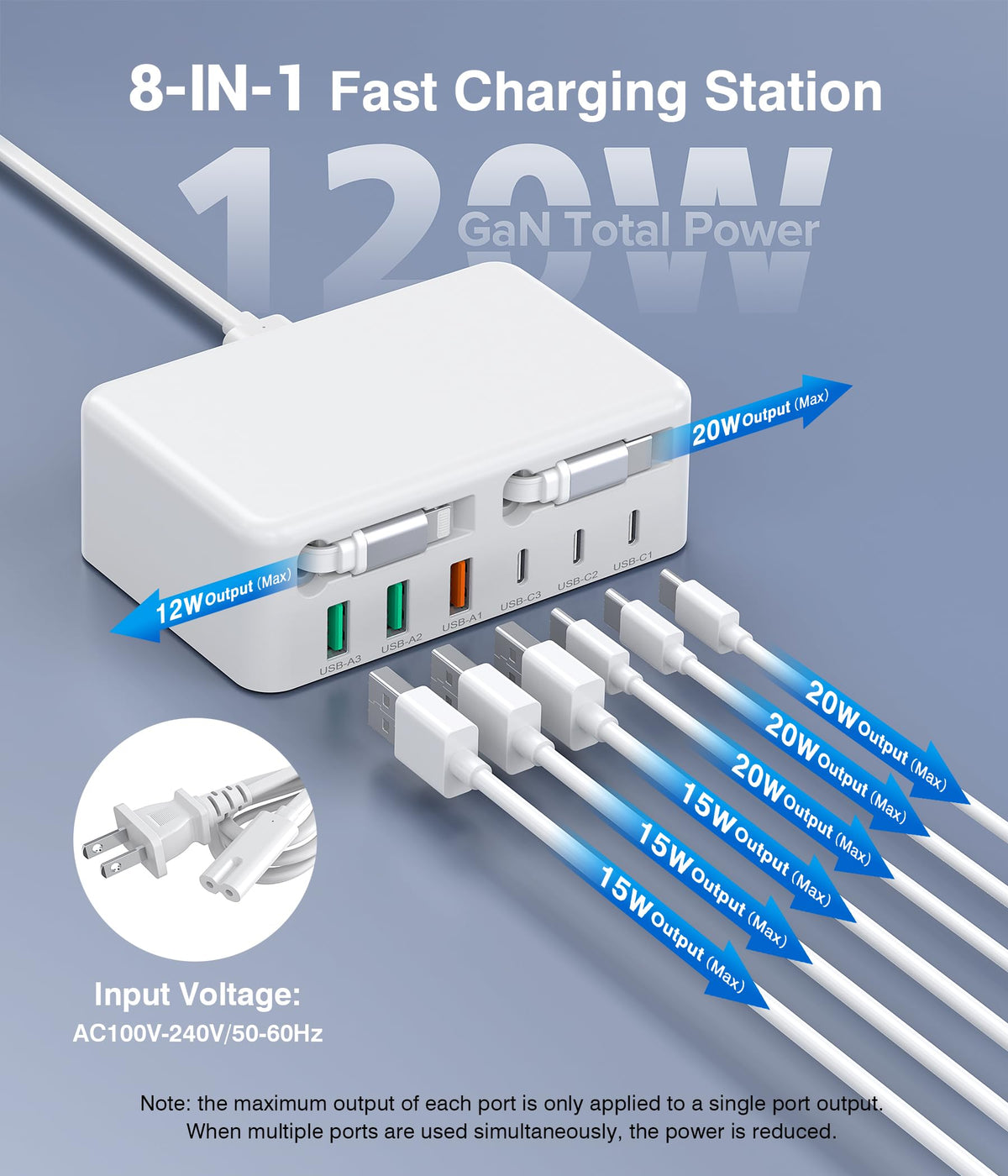 2026 Latest USB C Charger Block 8 in 1 GaN Retractable - BOVICAS Official Imagery - 5
