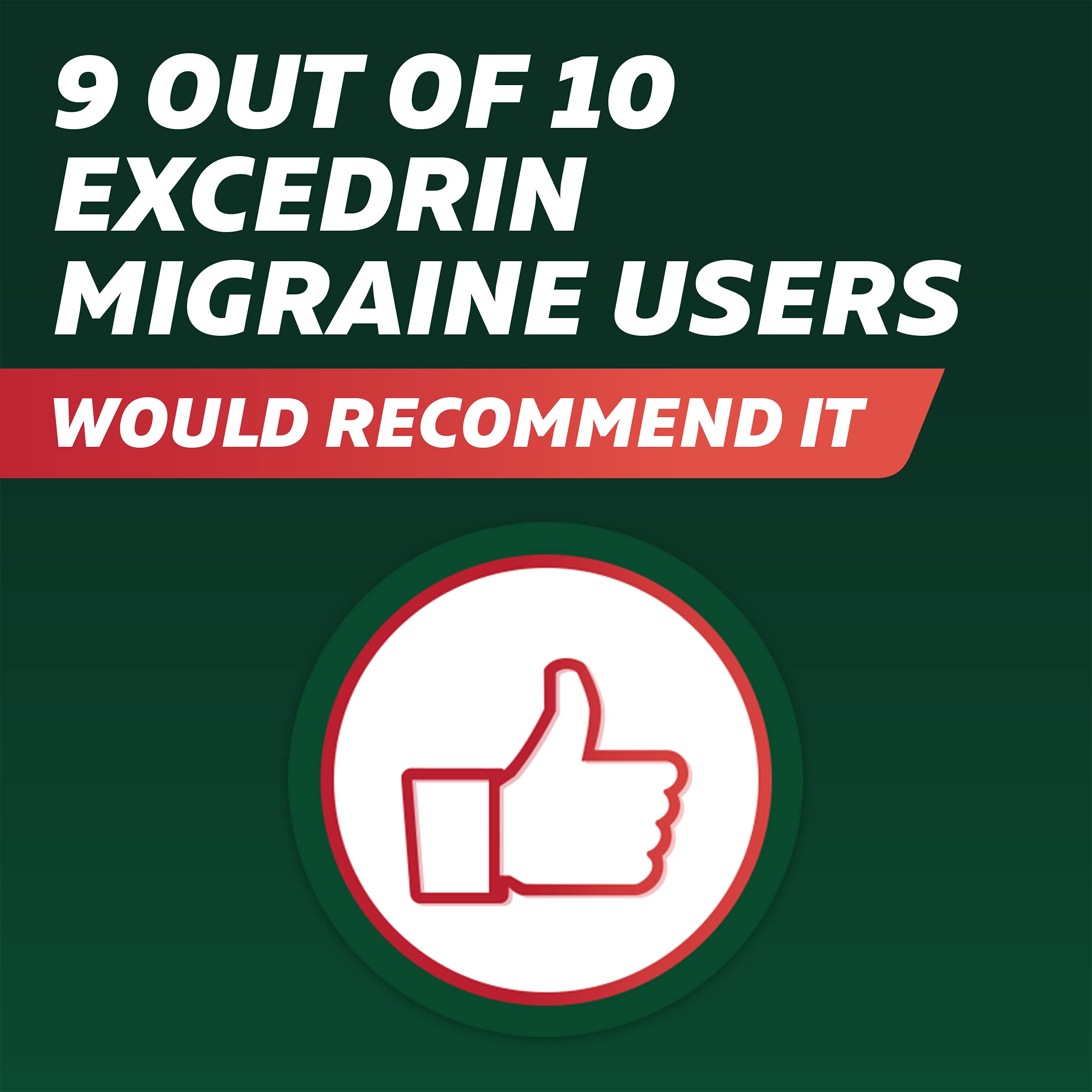 Excedrin Migraine Relief Caplets, 200 Count