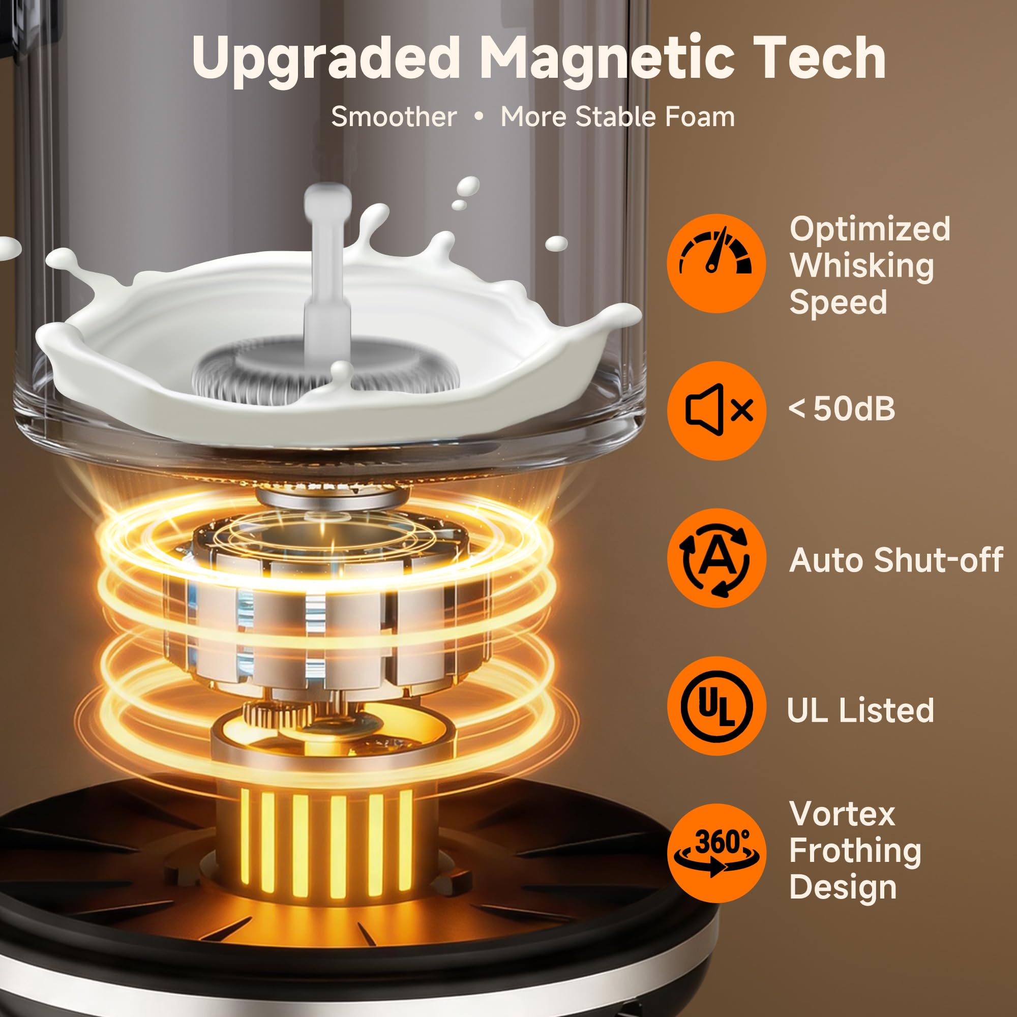 LIFEGETTER Milk Frother and Steamer 6-in-1 Electric Milk Frother - LIFEGETTER Official Product View 9