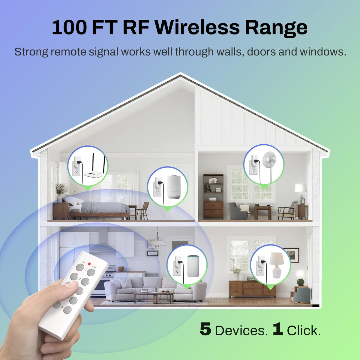 BN LINK Wireless Remote Control Outlet Electrical Switch for - BN-LINK Official Imagery - 3