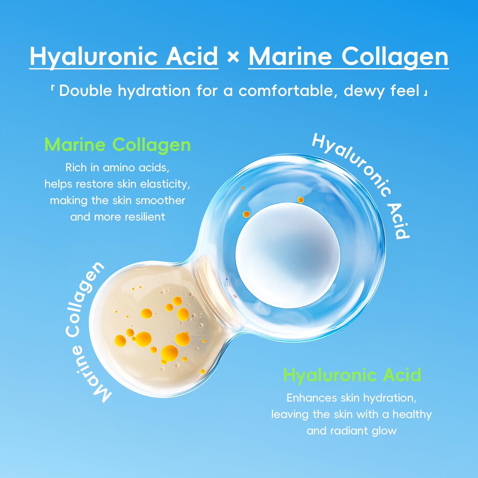 LAIKOU Hydra Power Skin Care Set - LAIKOU
