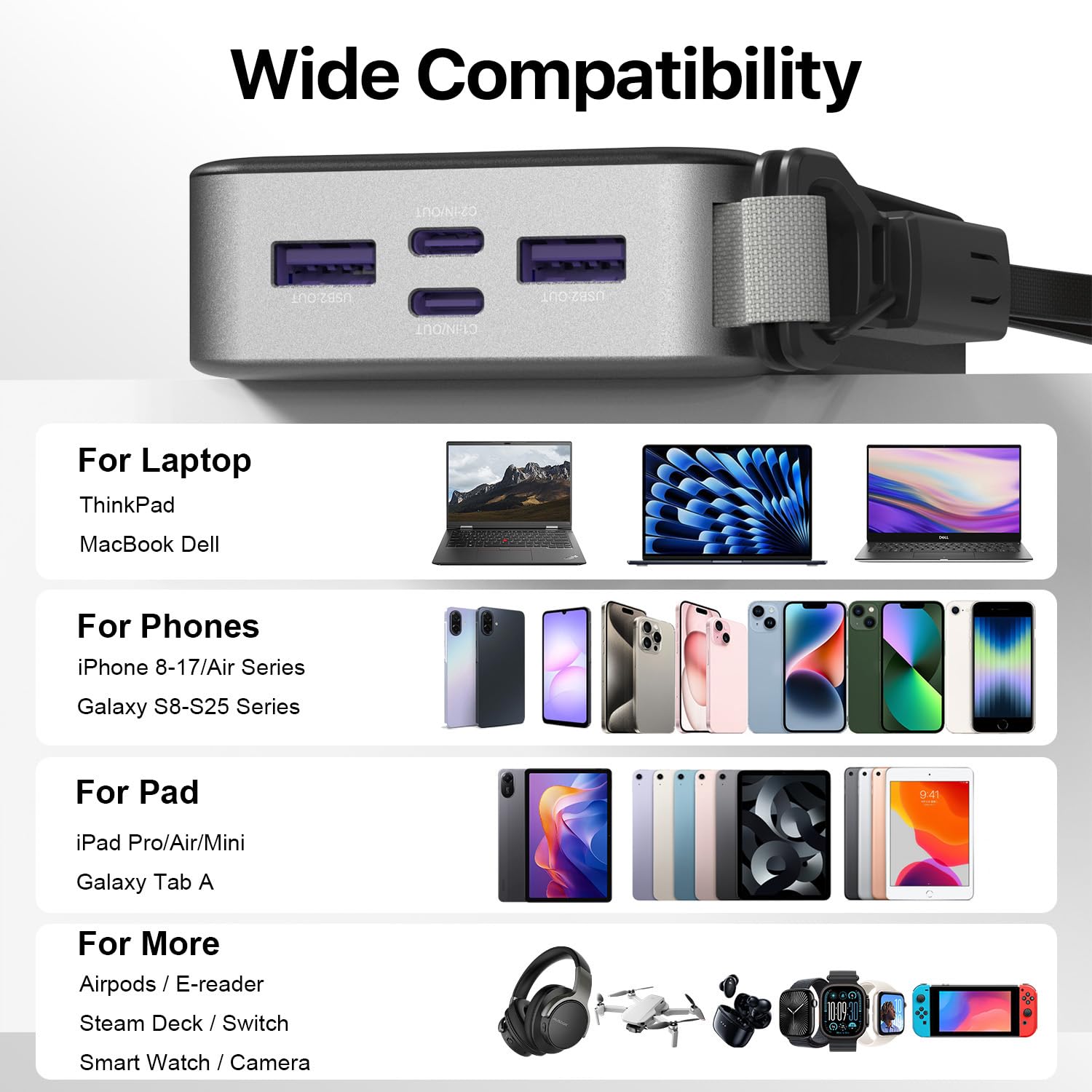 JUOVI Power Bank 65W 20000mAh Laptop Portable Charger with - JUOVI Official Imagery - 7