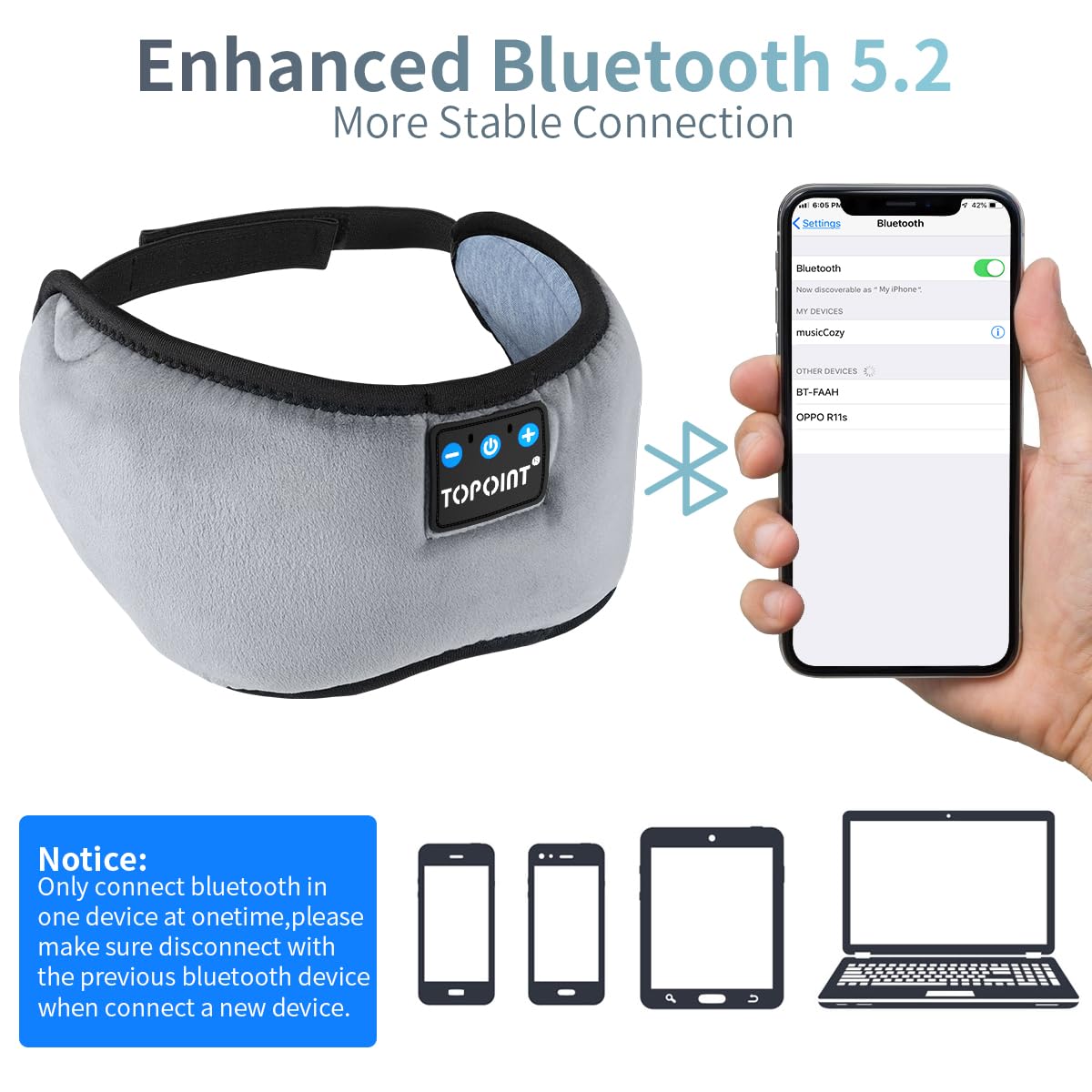 TOPOINT Sleep Mask with Headphones Bluetooth 5.4 Wireless, Sleep Headphones Earp - TOPOINT Official Product View 2