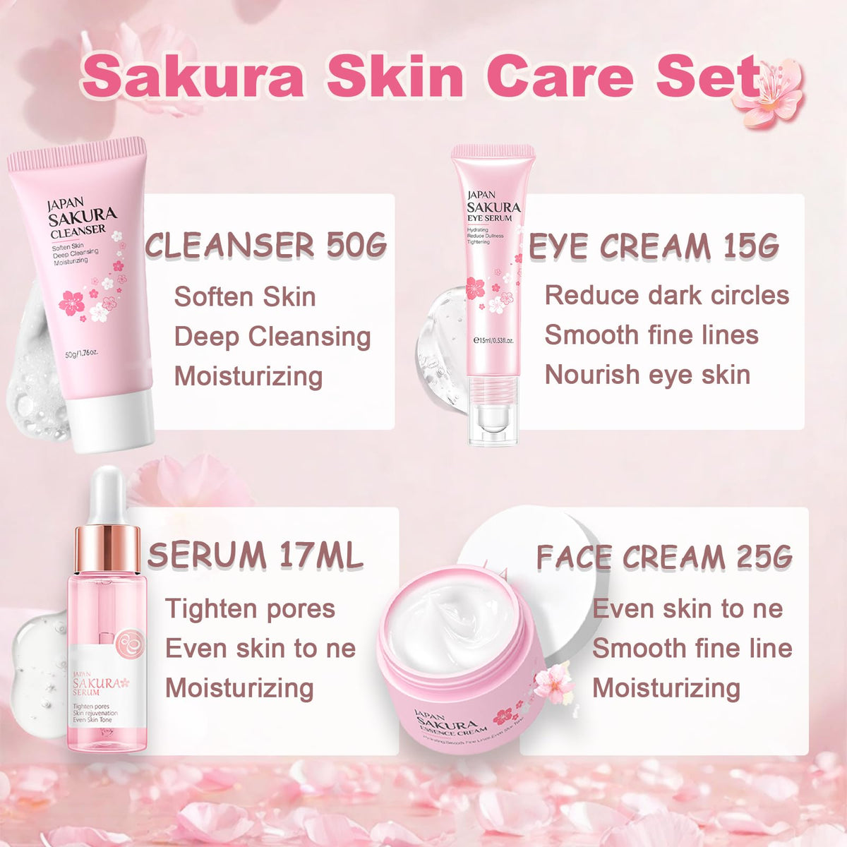 Sakura Skin Care Set for Teen Girls Birthday Gifts - EONFAVE Official Imagery - 3