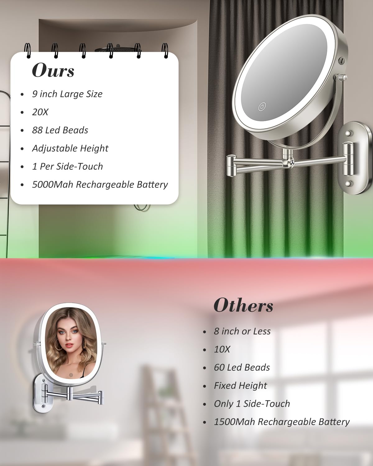 20X 9 Wall Mounted Magnifying Makeup Mirror with Light - vpu Official Imagery - 7