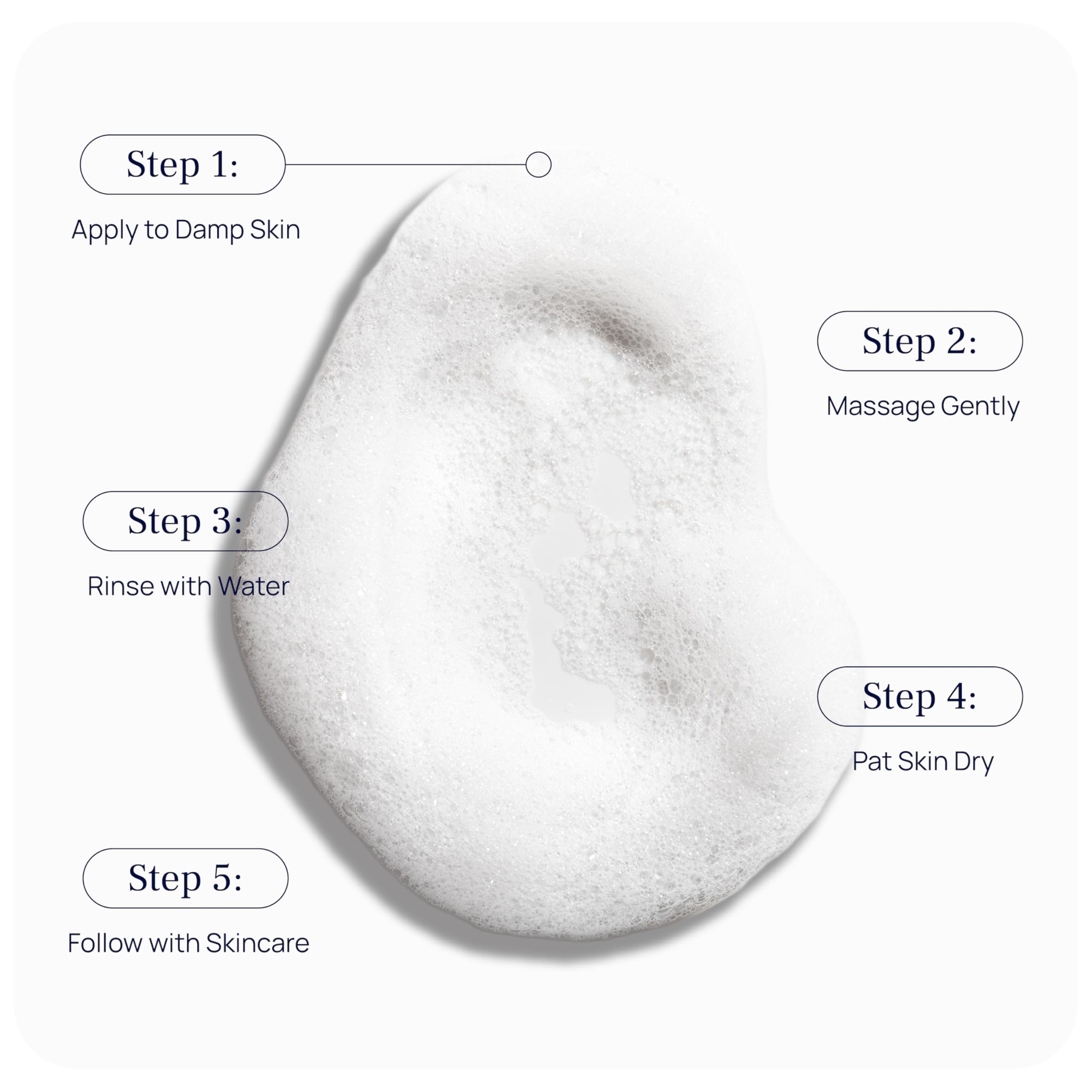 PUREANCE Cleansing Foam - PUREANCE