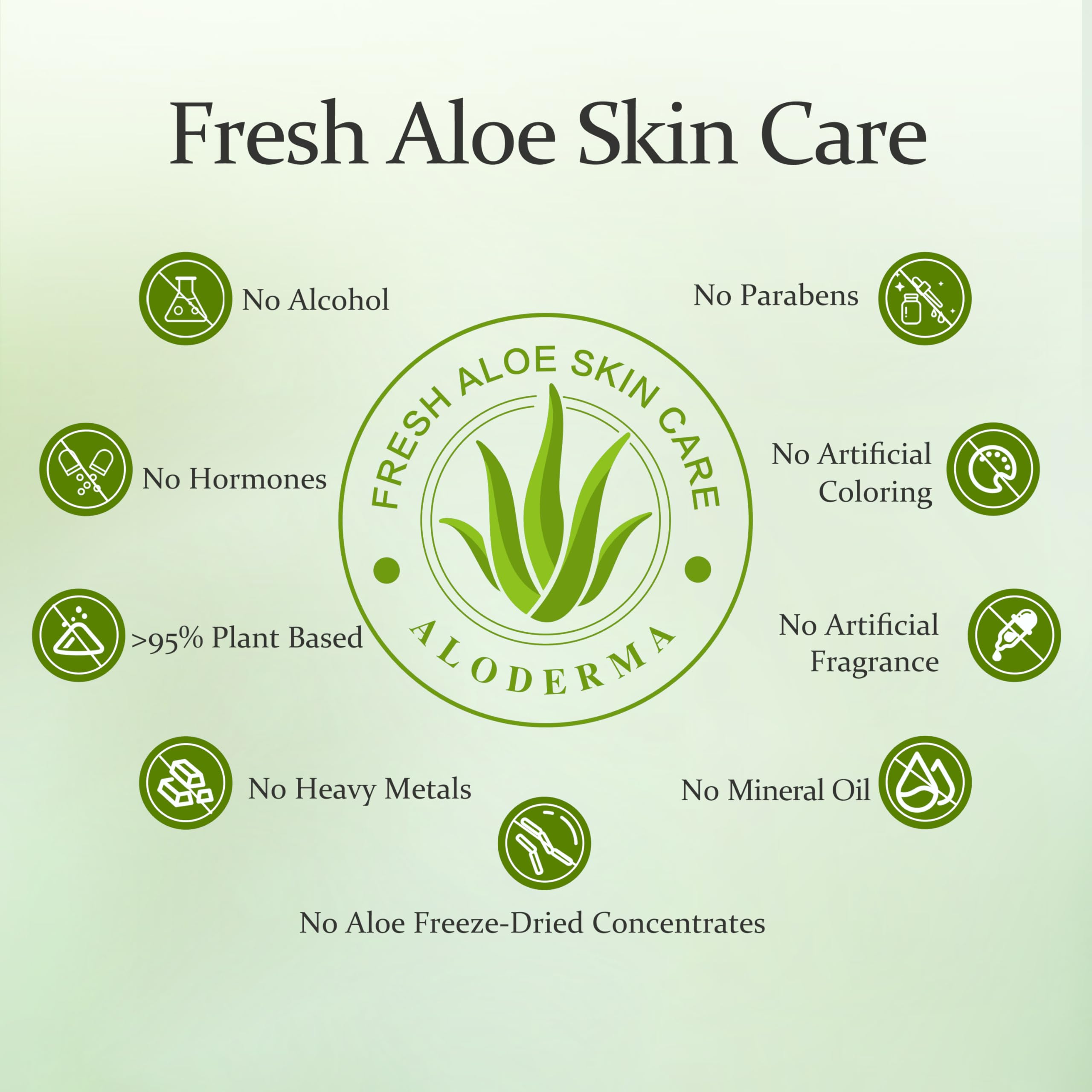 Aloderma Organic Aloe Vera Gel in a 7.05oz jar, showcasing the moisturizing gel suitable for skin, hair, and scalp.
