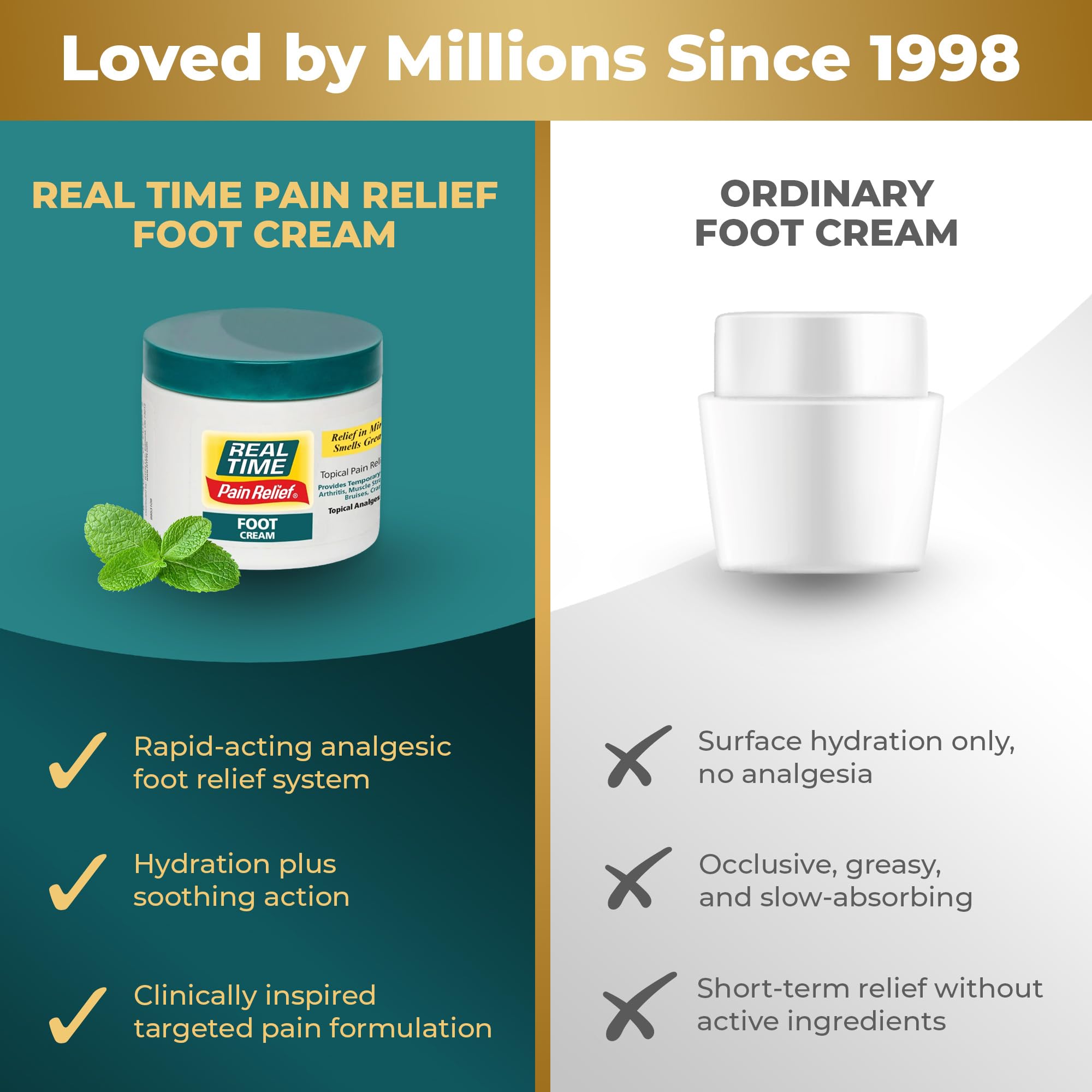 Real Time Pain Relief Foot Cream 8oz | 15 Natural Ingredients