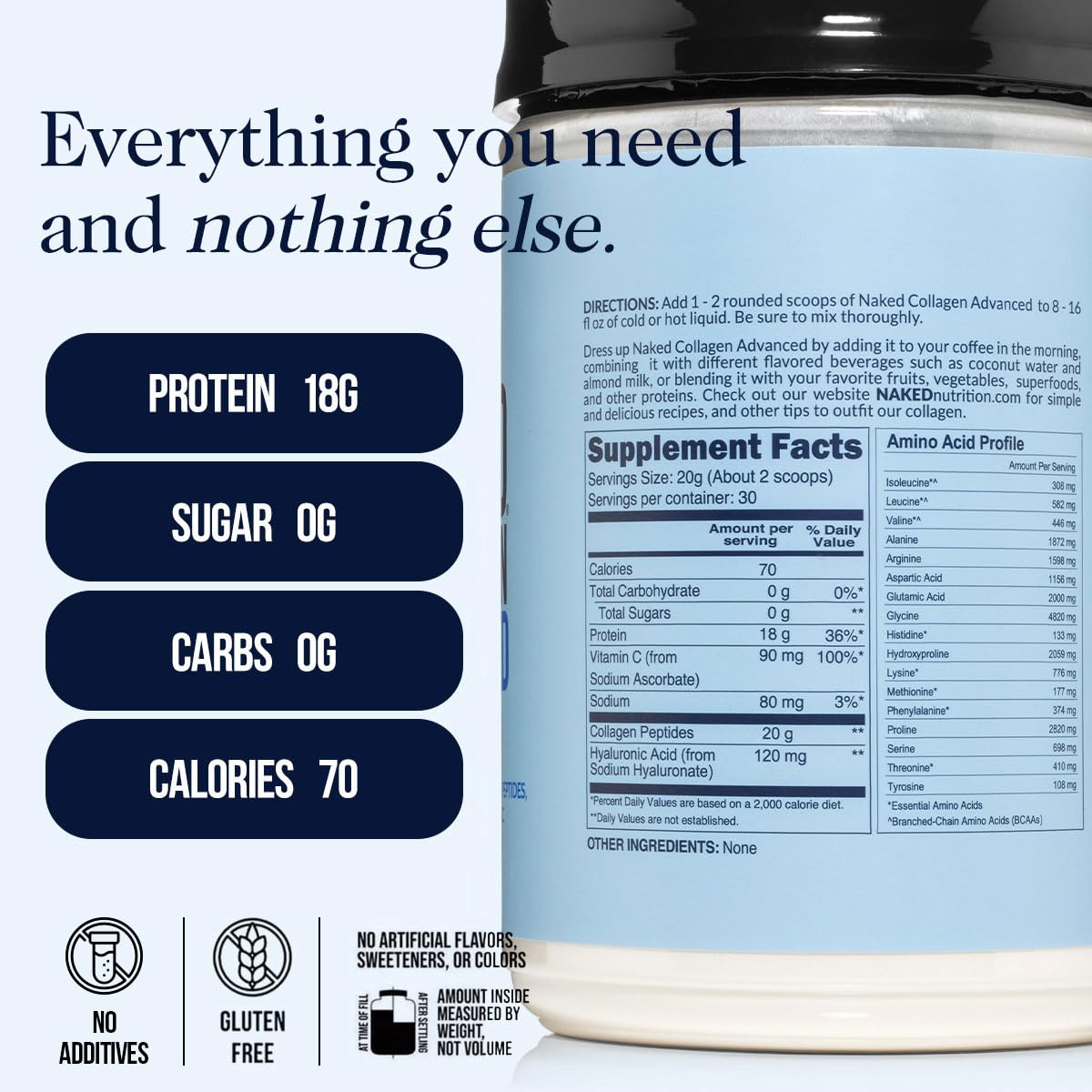 NAKED Collagen Advanced - NAKED Official Imagery - 5