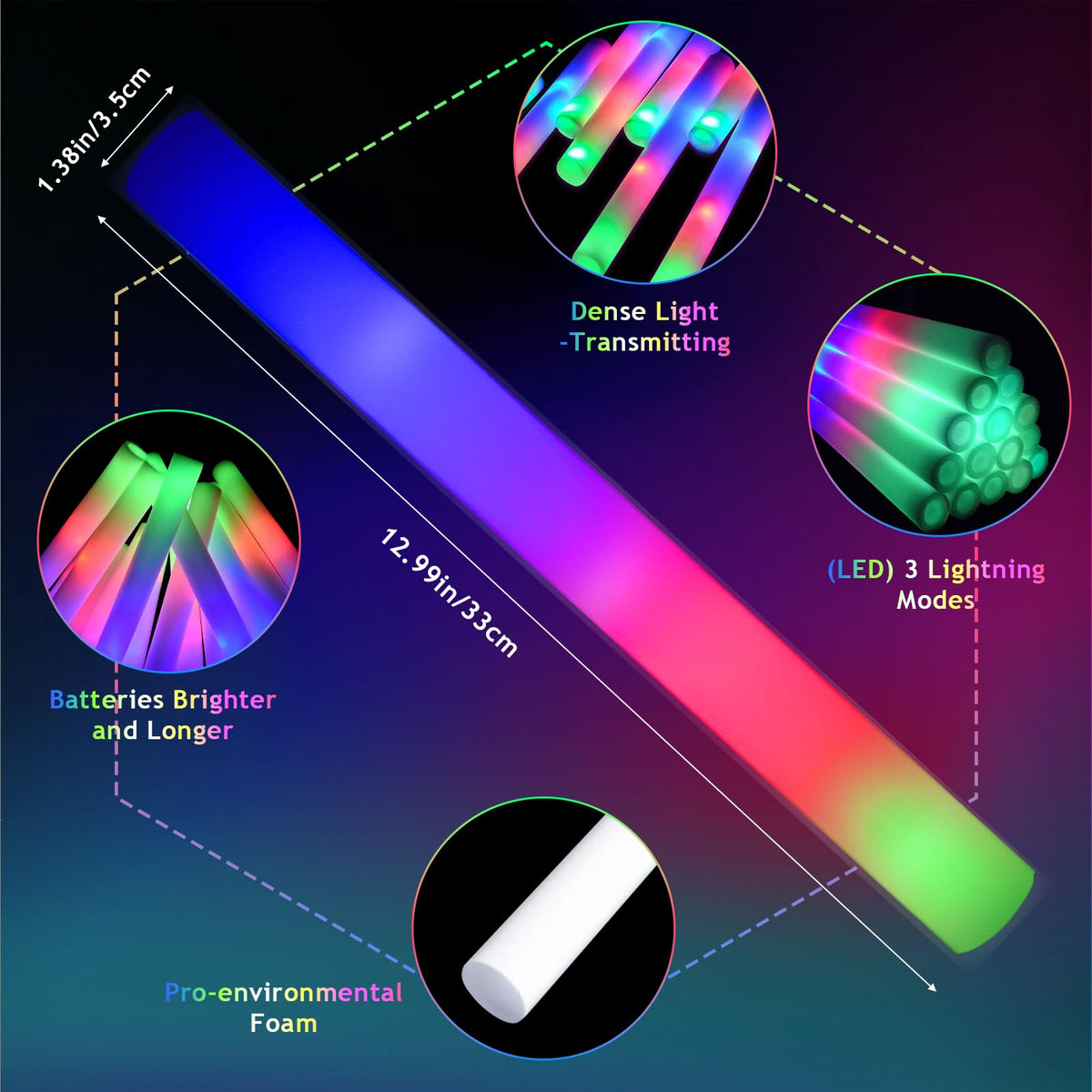 30pcs Foam Light up Sticks Bulk Glow in the Dark Party - Blu7ive Official Imagery - 4