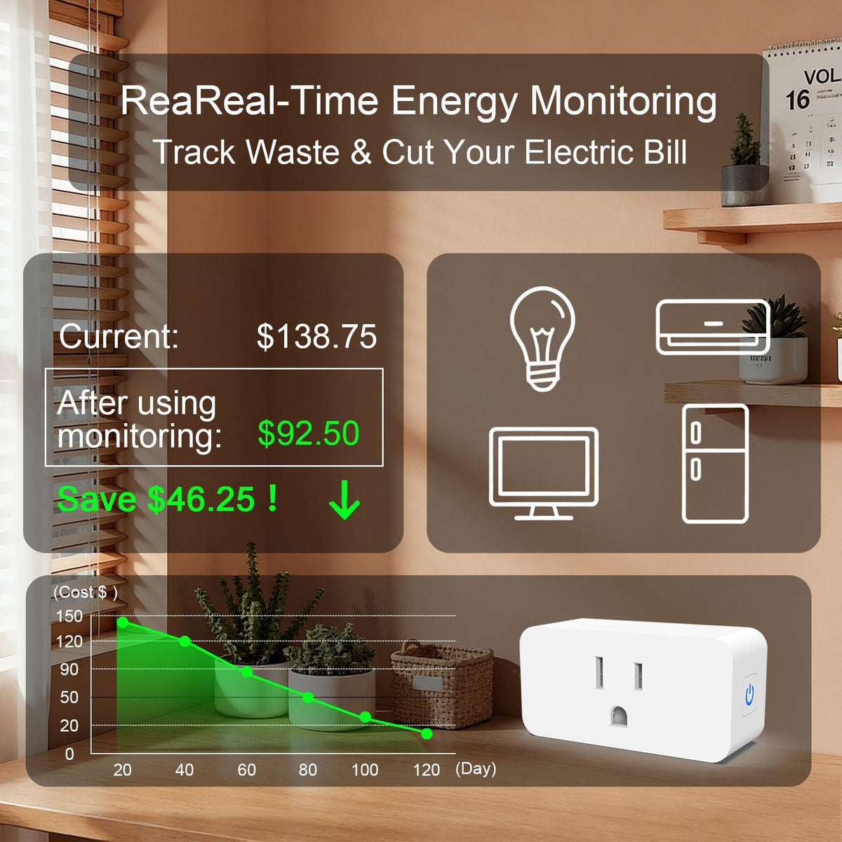 Smart Plug Outlet with Energy Monitoring 15A 2 4 GHz Wi Fi 4 - AiSeek Official Imagery - 3