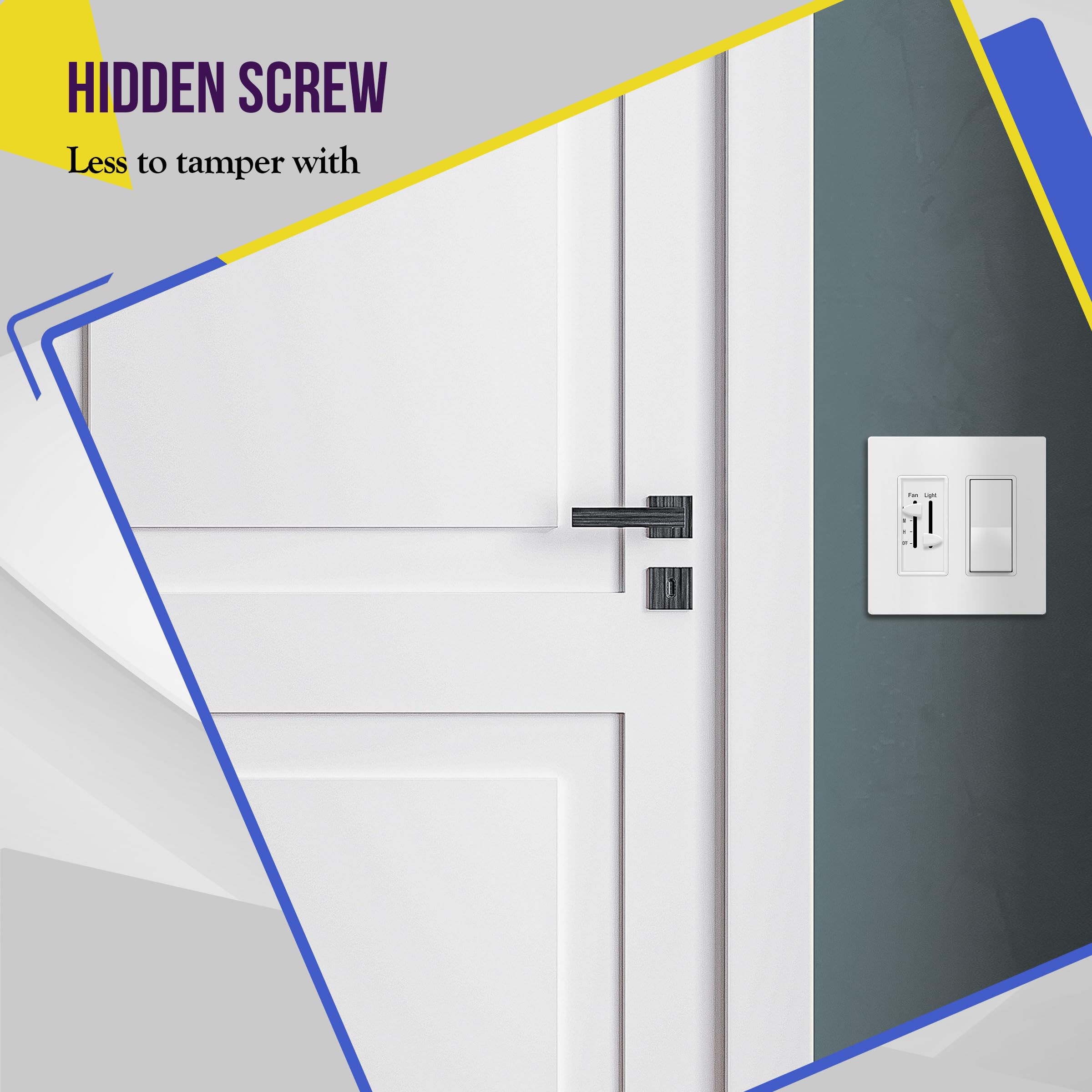 ENERLITES 2-Gang White Screwless Decorator Wall Plate Outlet Cove - ENERLITES Official Product View 3