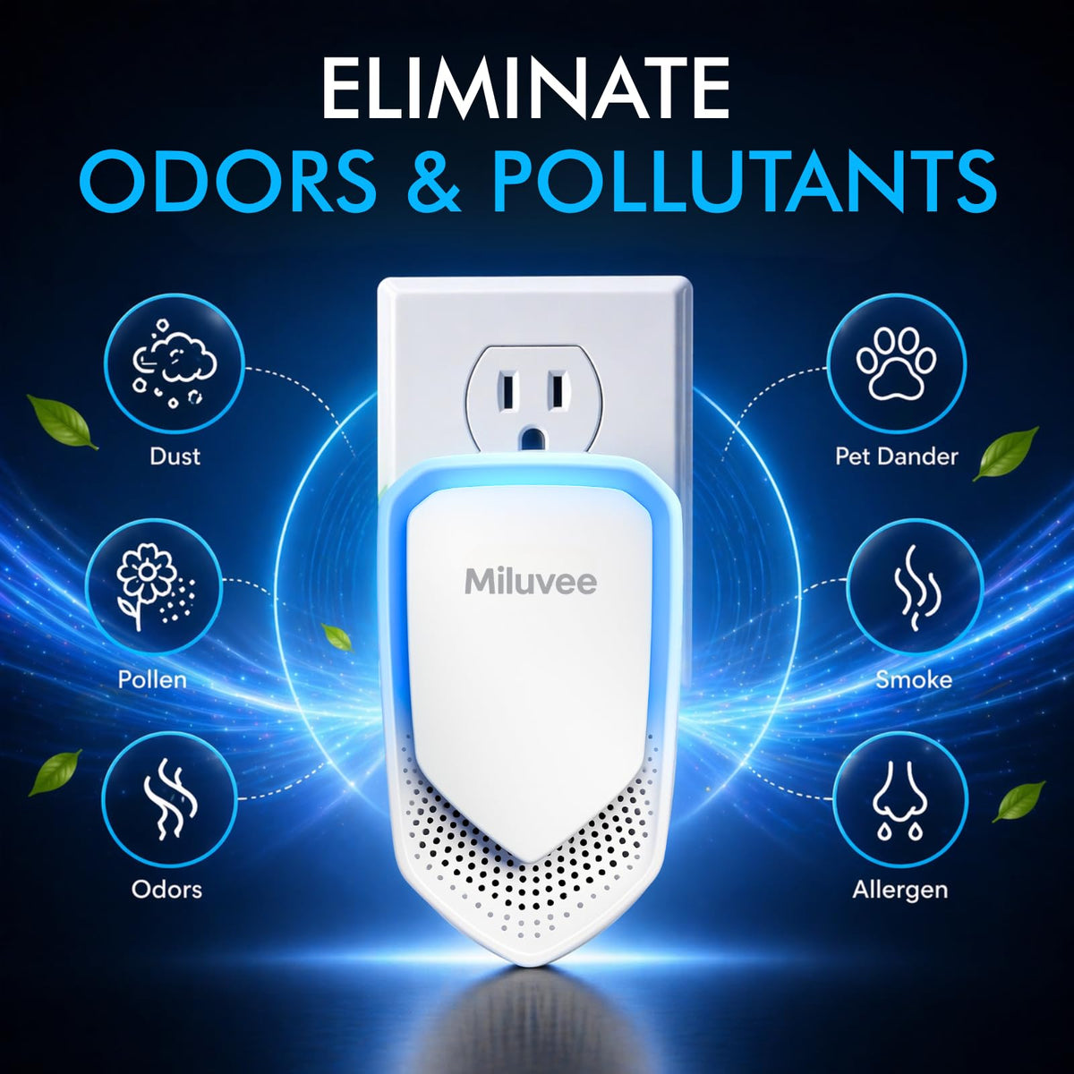 Premium Plug In Air Purifier Negative Ion Technology for - Miluvee Official Imagery - 4