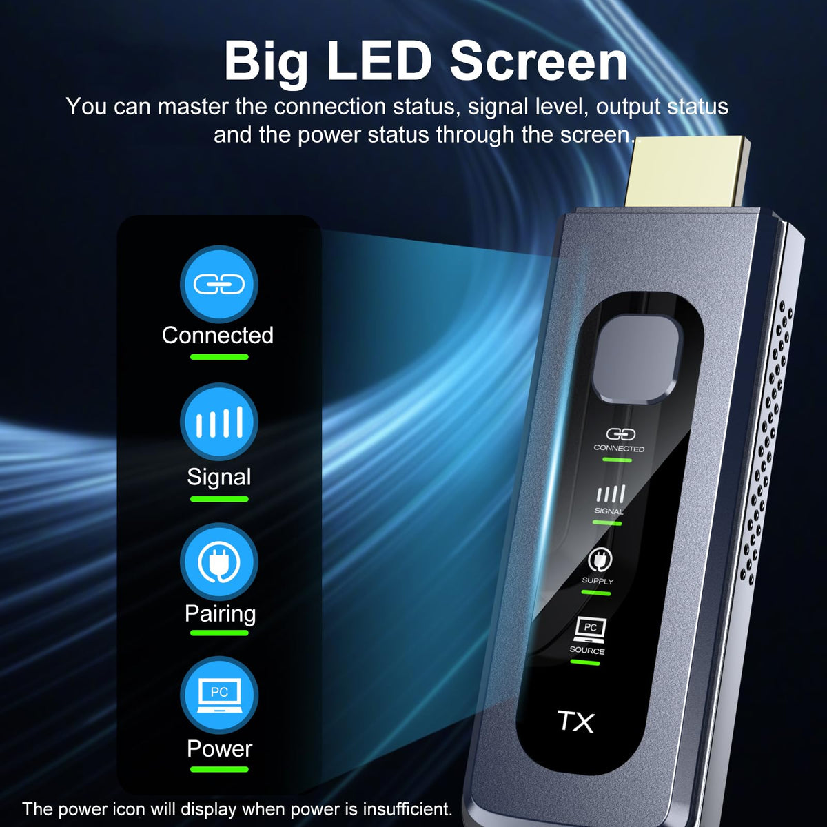 Wireless HDMI Transmitter and Receiver HDMI Extender 4K - Zecamin Official Imagery - 4