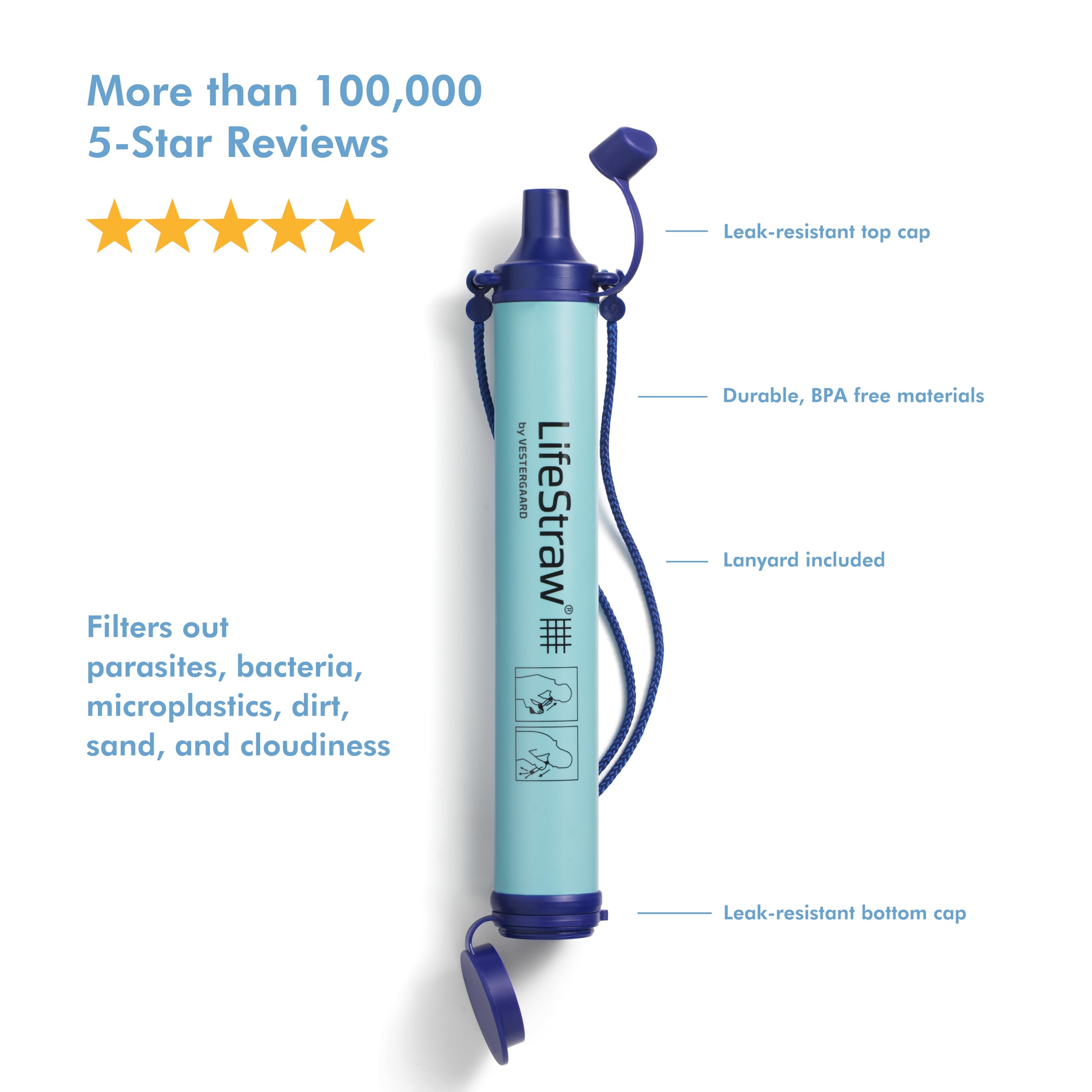 LifeStraw Personal Water Filter for Hiking, Travel and Emergency, by LifeStraw - Angle View 3