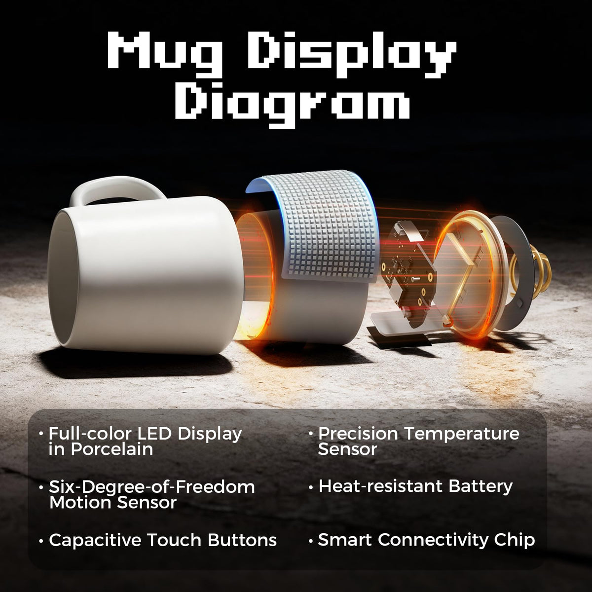 PixelMug P1 AI Enhanced Smart Mug with Pixel Display - Namfar Official Imagery - 5