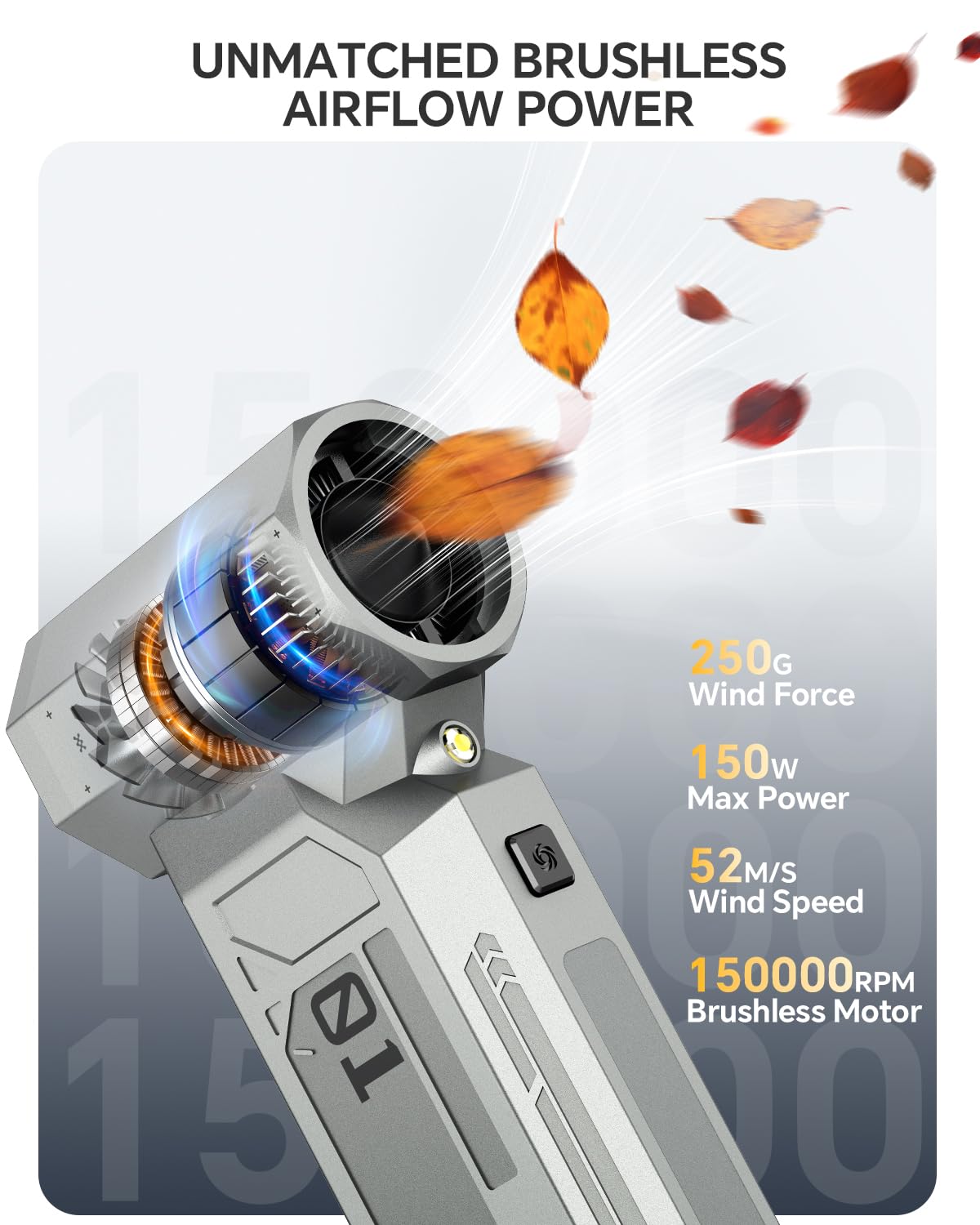 Compressed Air Duster 150000RPM 4 Gear Electric Soplador De - yoyoto Official Imagery - 3