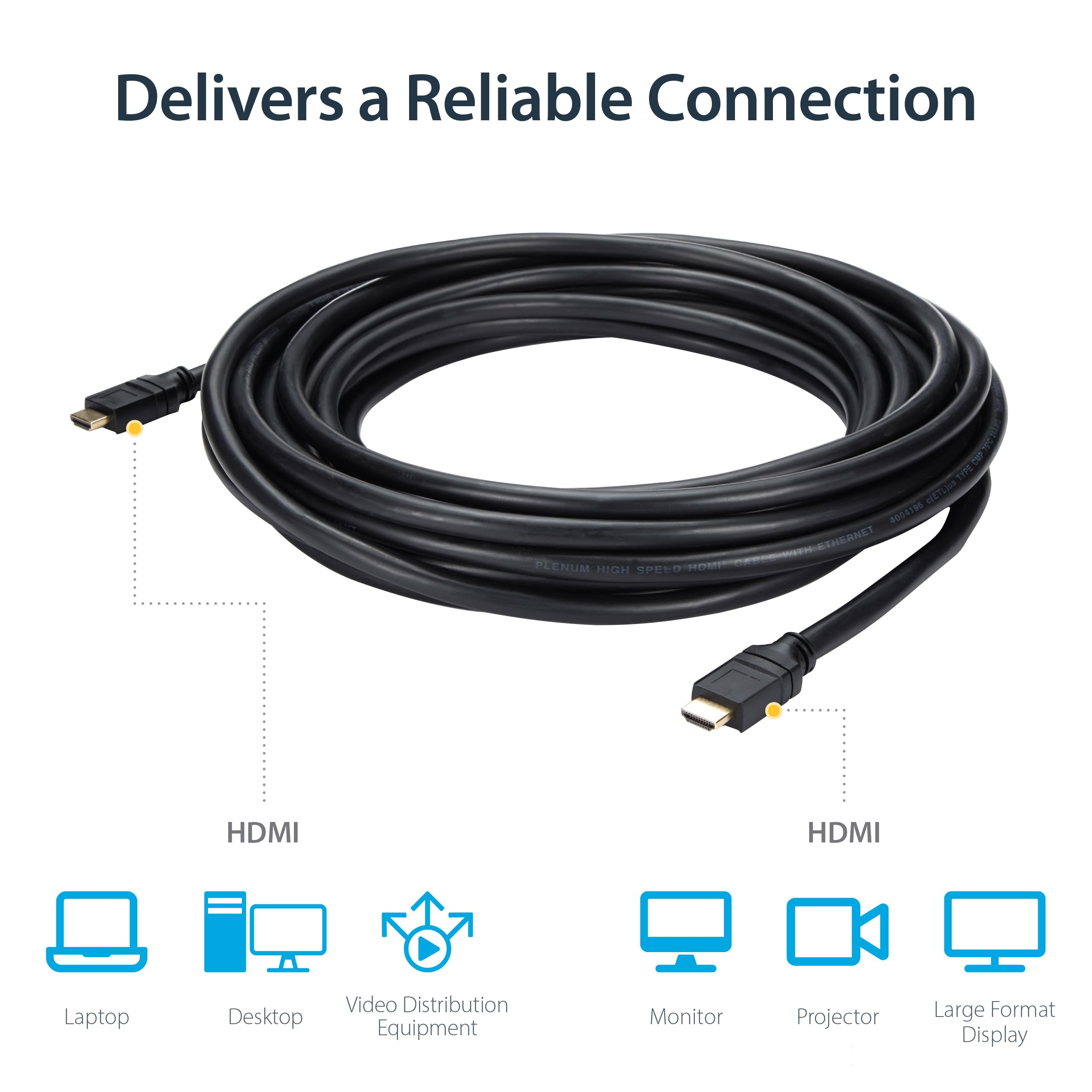StarTech 35ft Plenum HDMI Cable, 4K 30Hz, 10.2Gbps, Male to Male (HDPMM35)