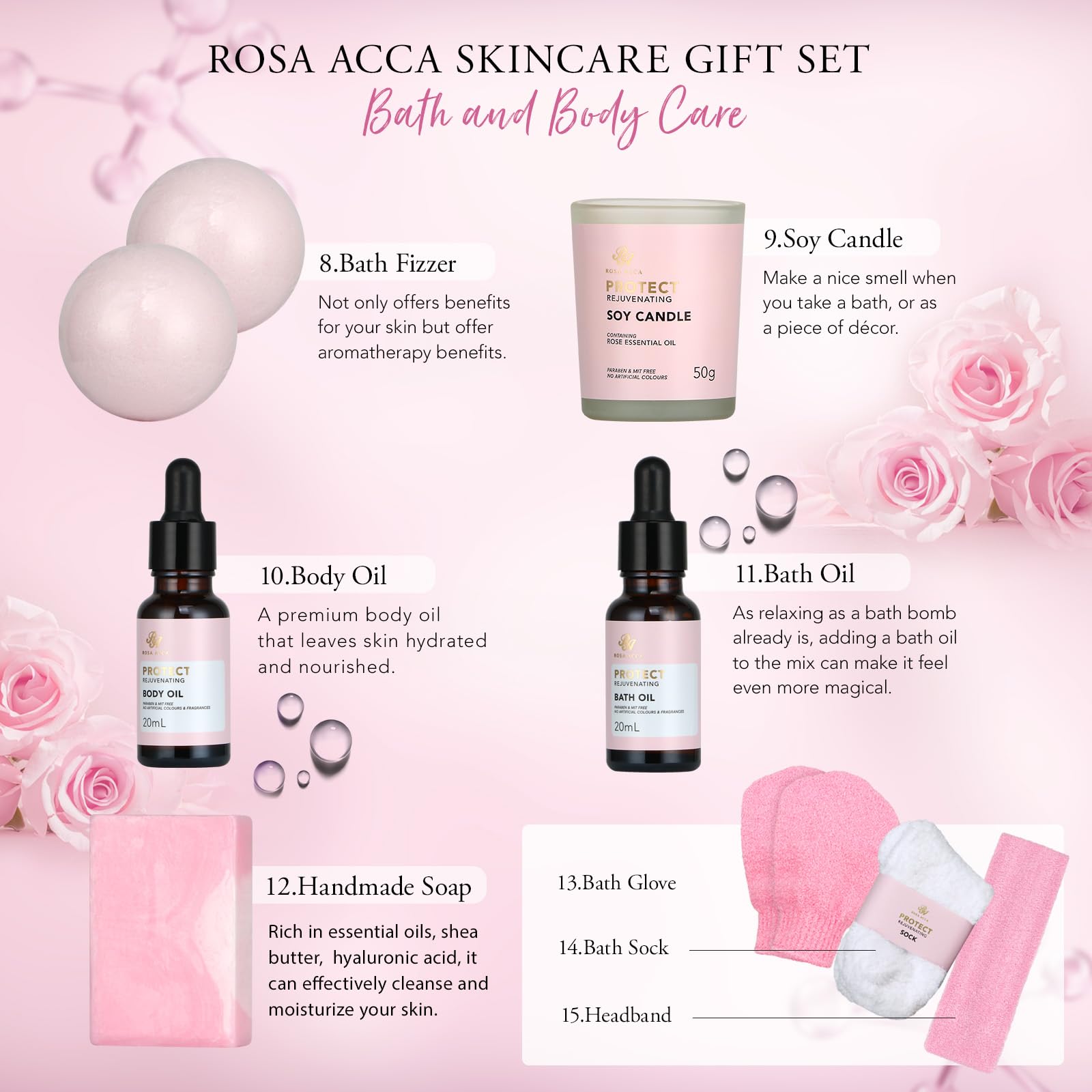 Gifts for Women, Birthday Gift for Women, 30pcs Rose Face Skin - RA ROSA ACCA