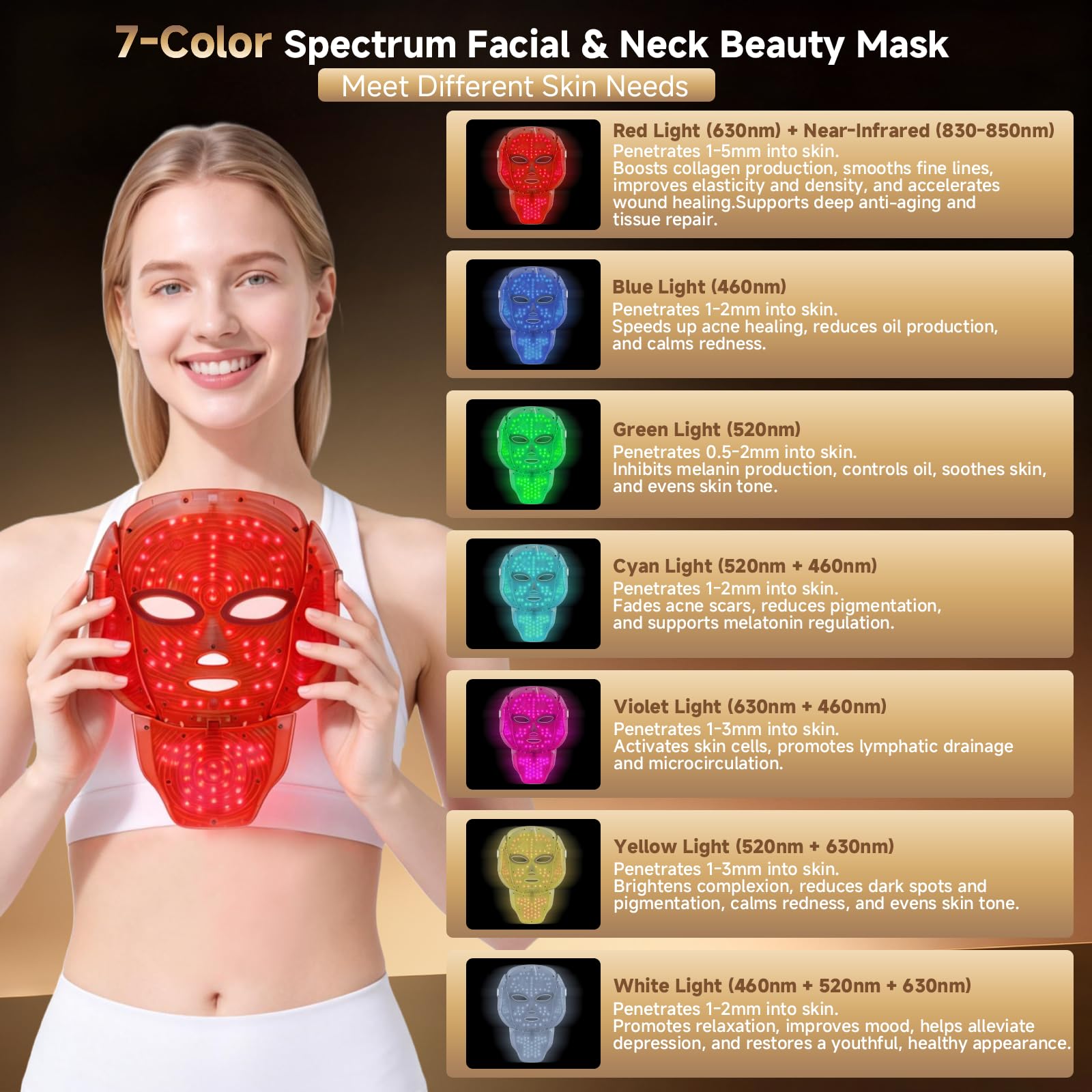 3D Red Light Therapy LED Face & Neck Mask by AIHEU