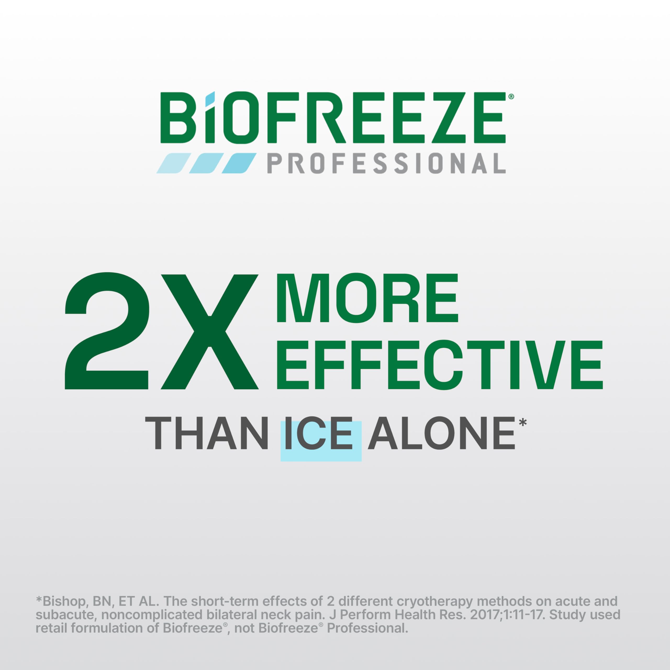 Biofreeze Professional Pain Relief Gel 32 fl oz