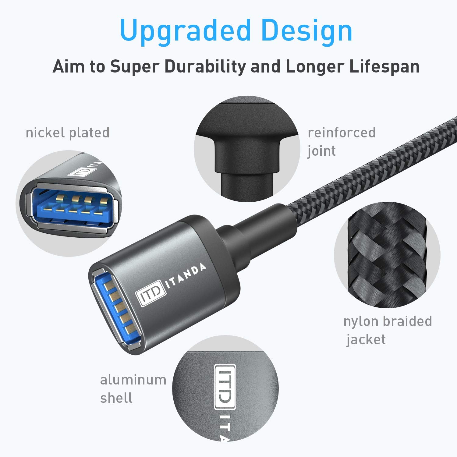 ITD ITANDA 10FT USB 3.0 extension cable with Type A male to female connectors, supports 5Gbps data transfer for keyboard, mouse, printer.