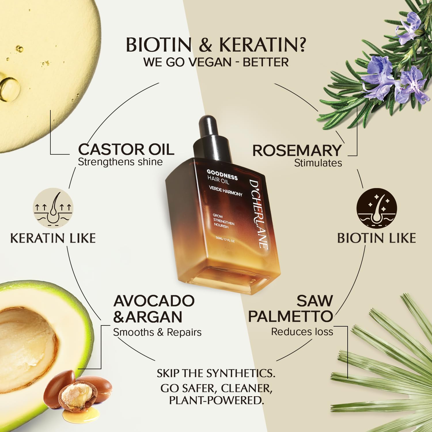 D Cherlane Hair Growth Oil Scalp Treatment with Rosemary - D'Cherlane Official Imagery - 3
