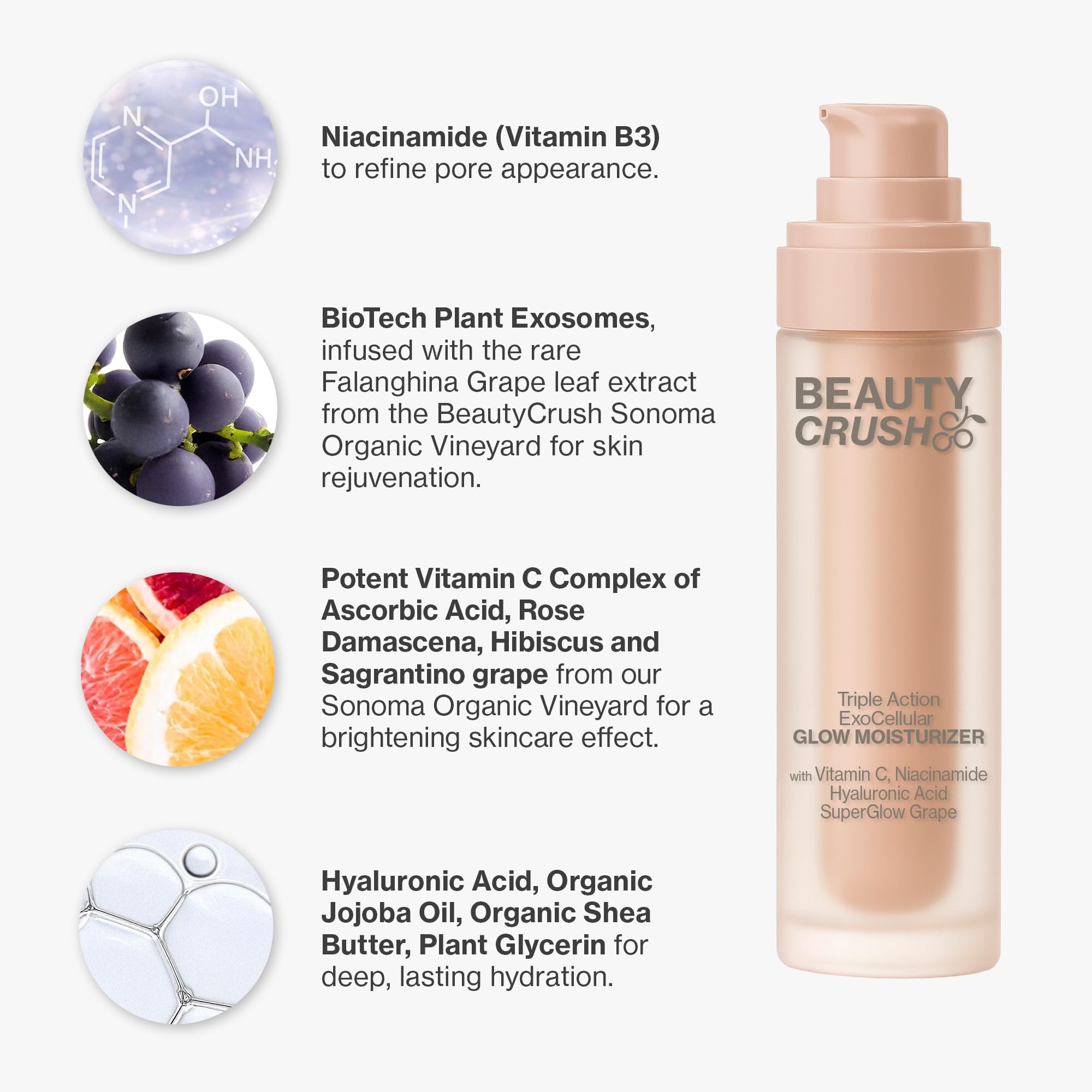 Beauty Crush ExoCellular Skincare Set: Triple Action Antioxidant - BeautyCrush Skincare