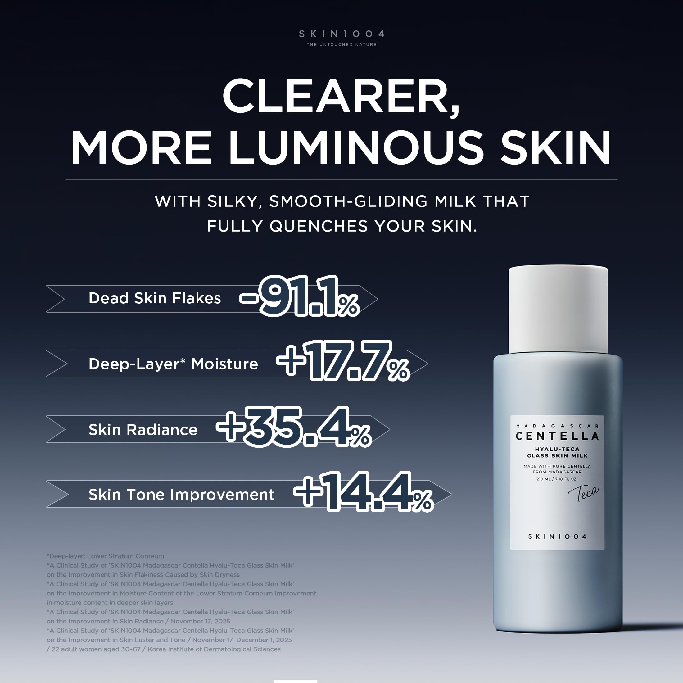SKIN1004 Hyalu TECA Glass Skin Milk Hydrating Face - SKIN1004 Official Imagery - 5