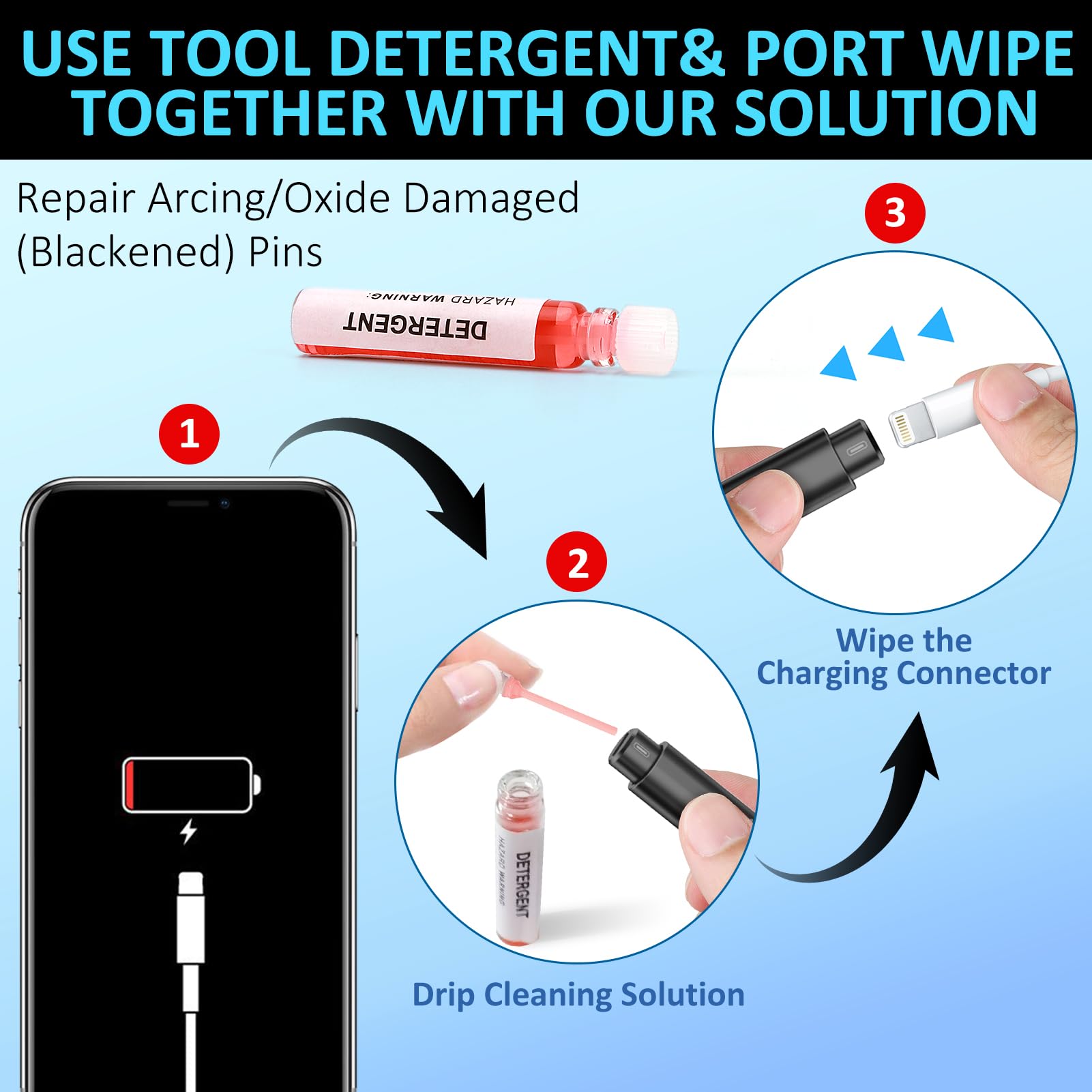 Ordilend iPhone Cleaning Kit for Charging Port Cleaner, Cleaner K by Ordilend - Angle View 7