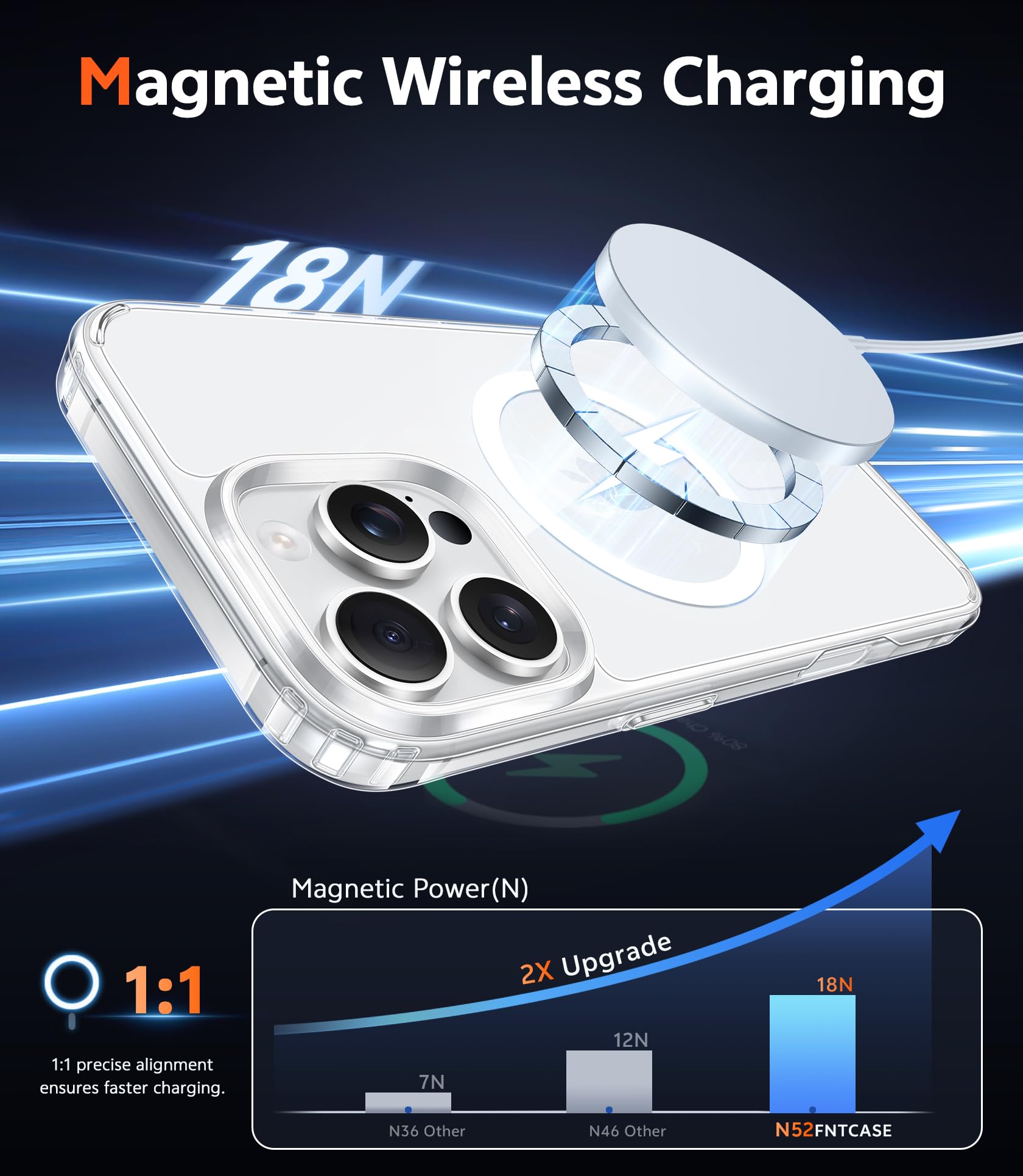 FNTCASE for iPhone 16 Pro - Max Case Compatible with Magsafe Clear - FNTCASE Official Product View 3