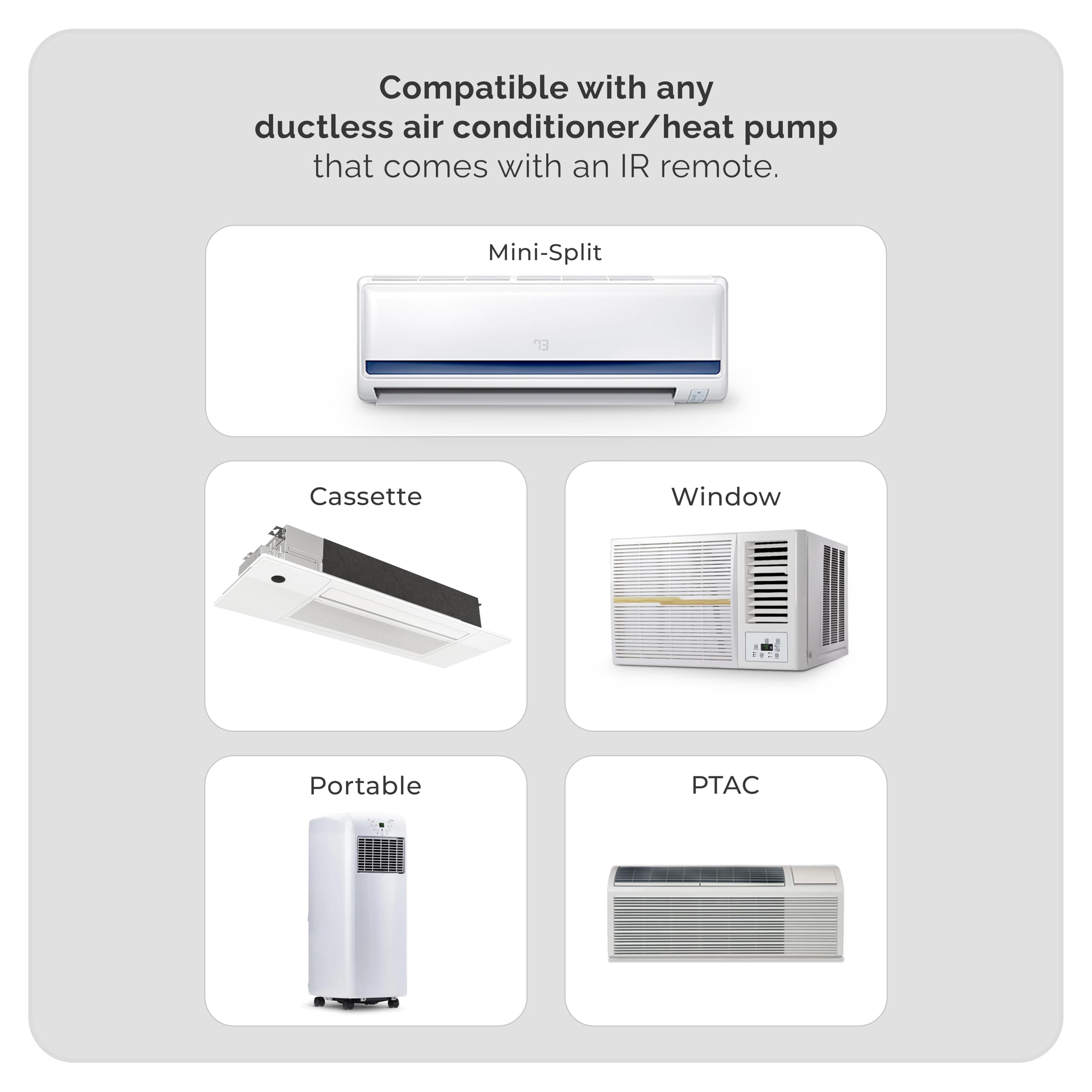 Cielo Breez Breez Max Smart WiFi Thermostat for Mini-Split, Windo - Cielo Breez Official Product View 3