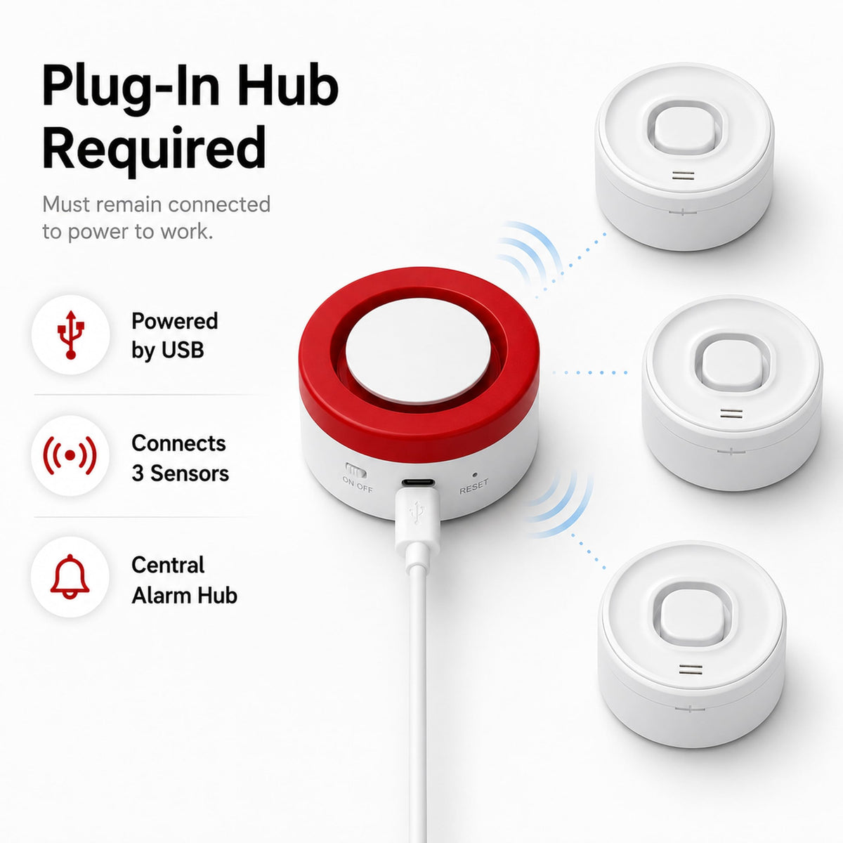 WiFi Water Leak Detector Kit with 1 Hub 3 Sensors for Home - Nestool Official Imagery - 7