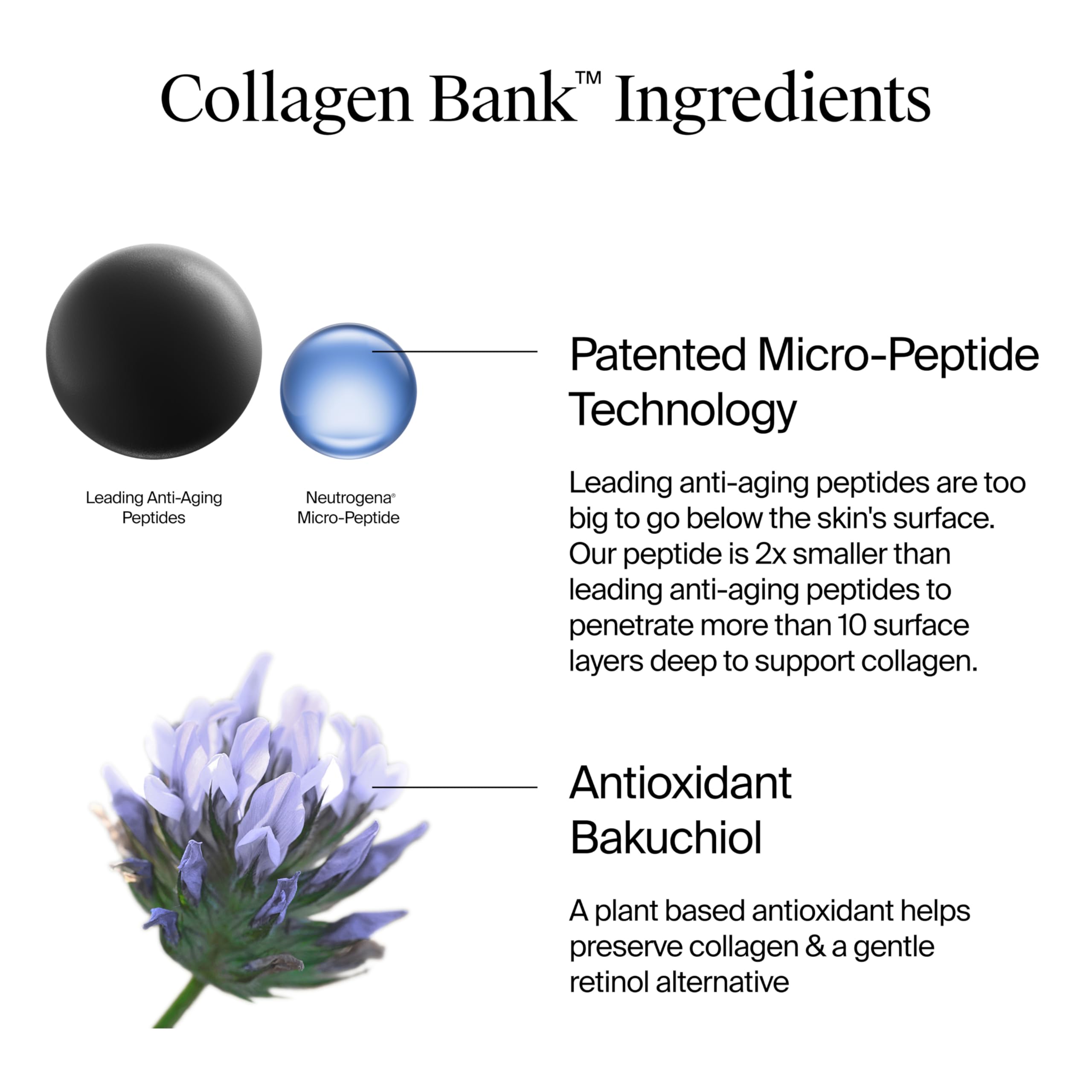 Neutrogena Collagen Bank Face Moisturizer, 2.7 fl. oz - 4.5               4.5 out of 5 stars