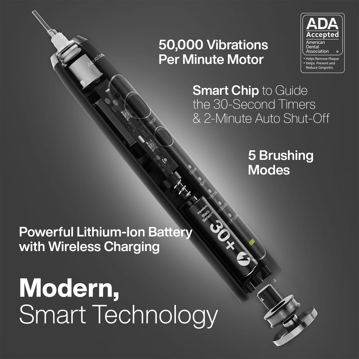 Aquasonic Black Series PRO UV Ultra Whitening Electric - Aquasonic Official Imagery - 3