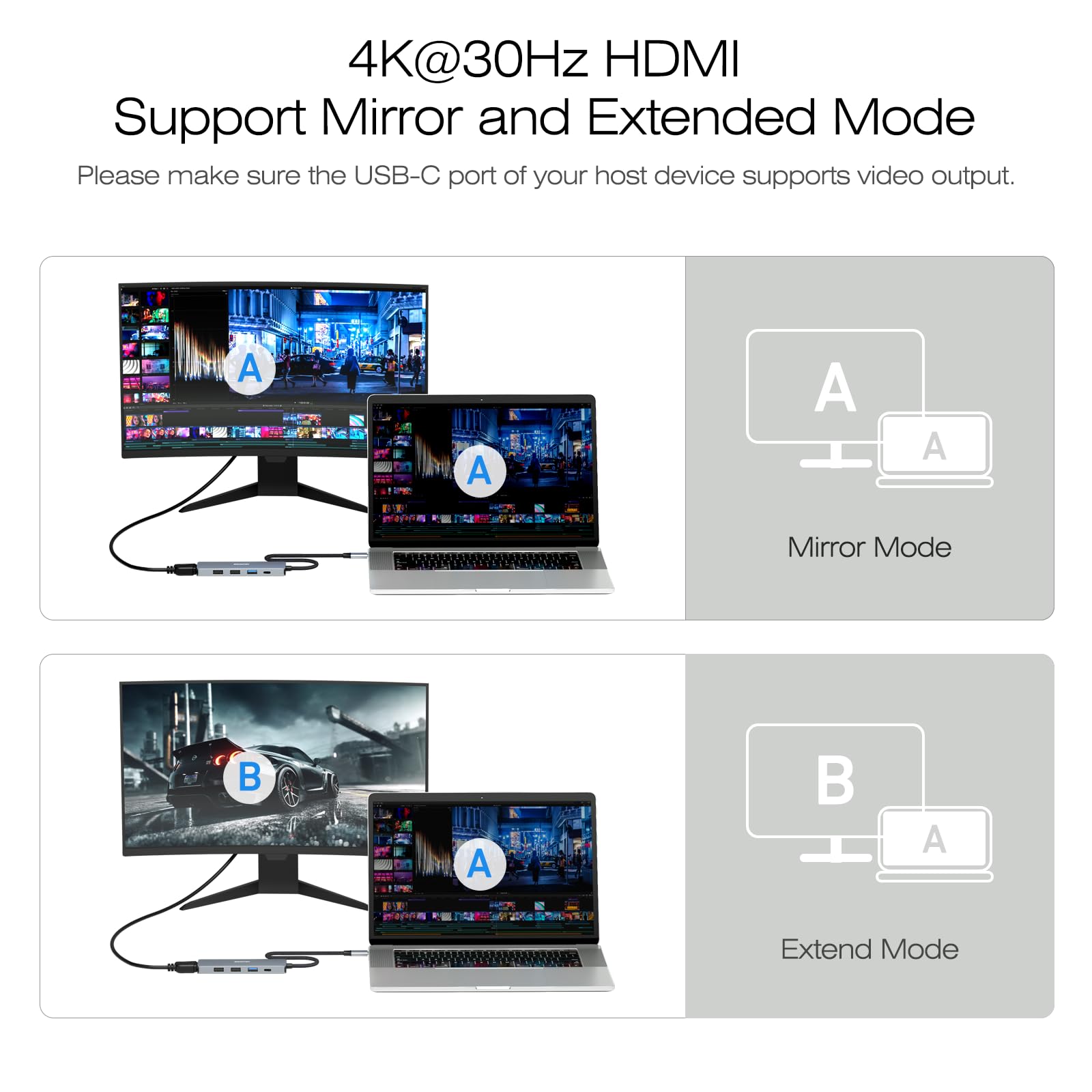 BENFEI 5-in-1 USB-C Hub, 4K HDMI, 100W PD, 3 USB-A
