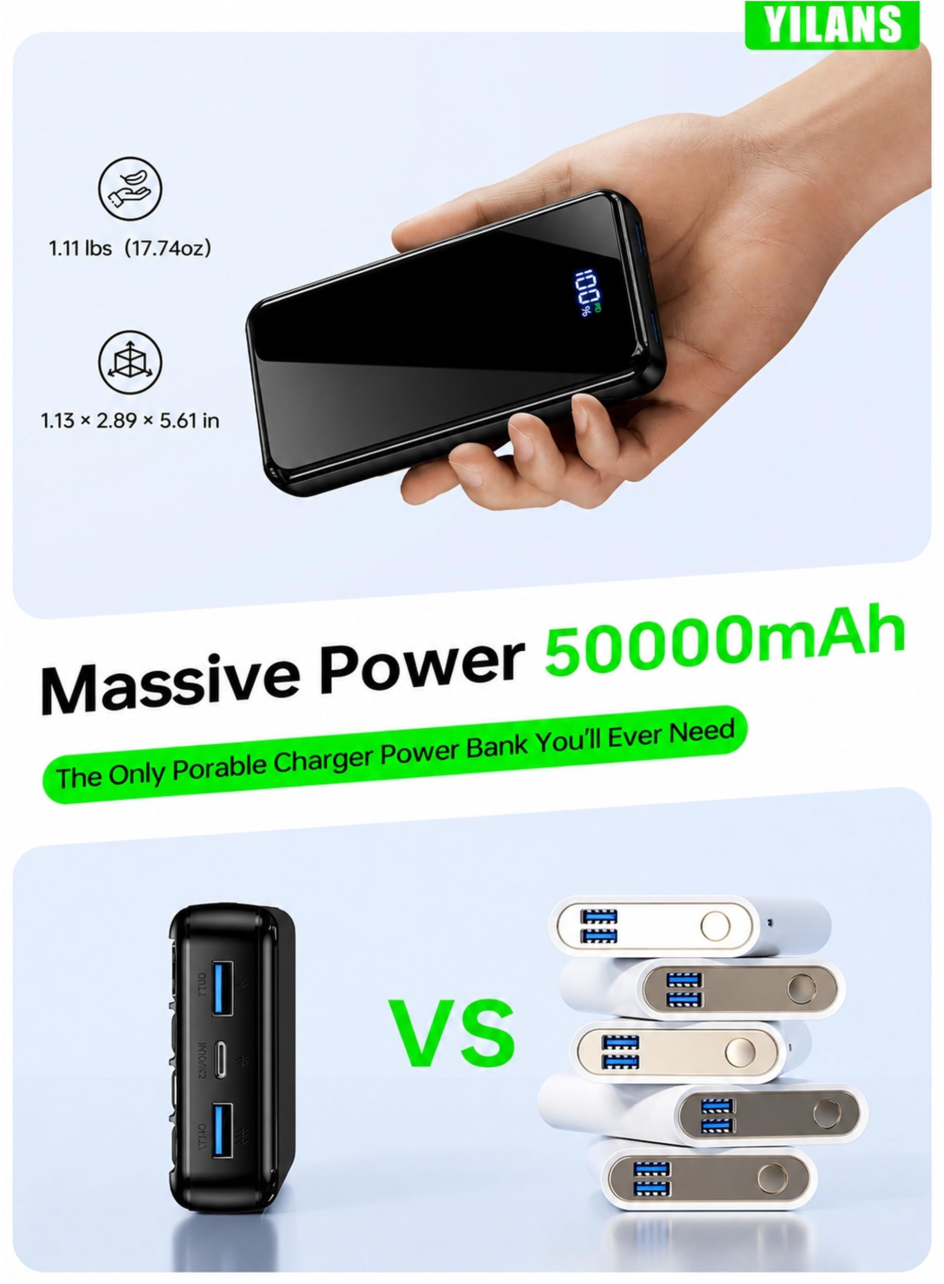 YILANS Portable Charger 50000mAh 22 5W Power Bank with Built - YILANS Official Imagery - 6