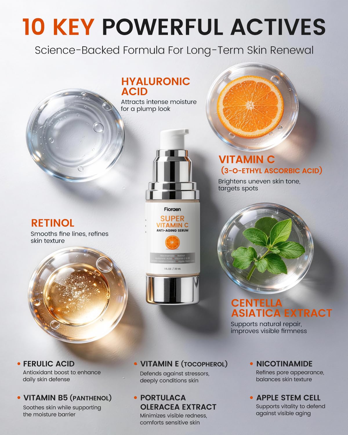 Super C Serum for Mature Skin All in One Vitamin C Serum for - Fioraen Official Imagery - 4