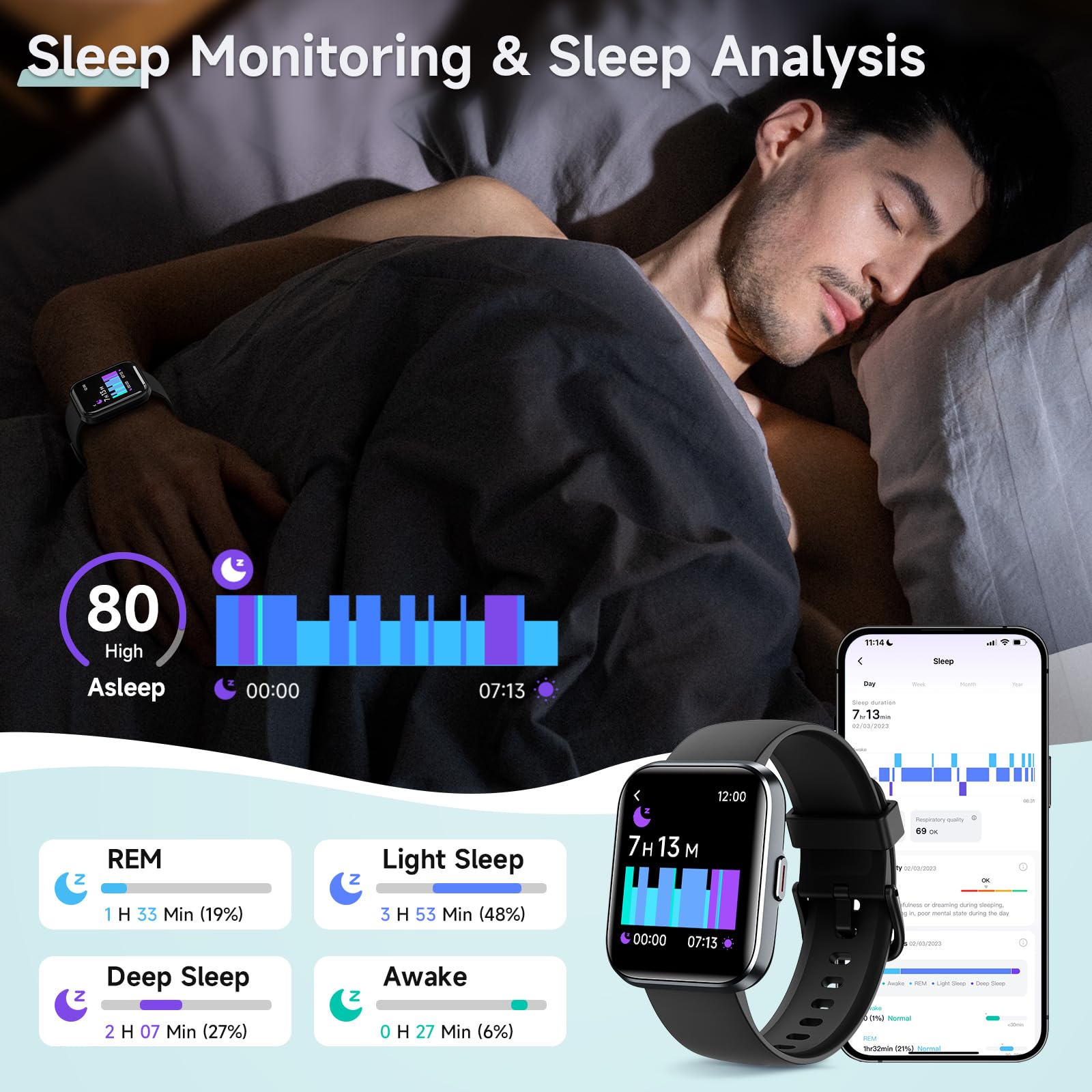 Gydom Smart Watch for Men Women, 1.8" Fitness Tracker for Android & iP - View 4