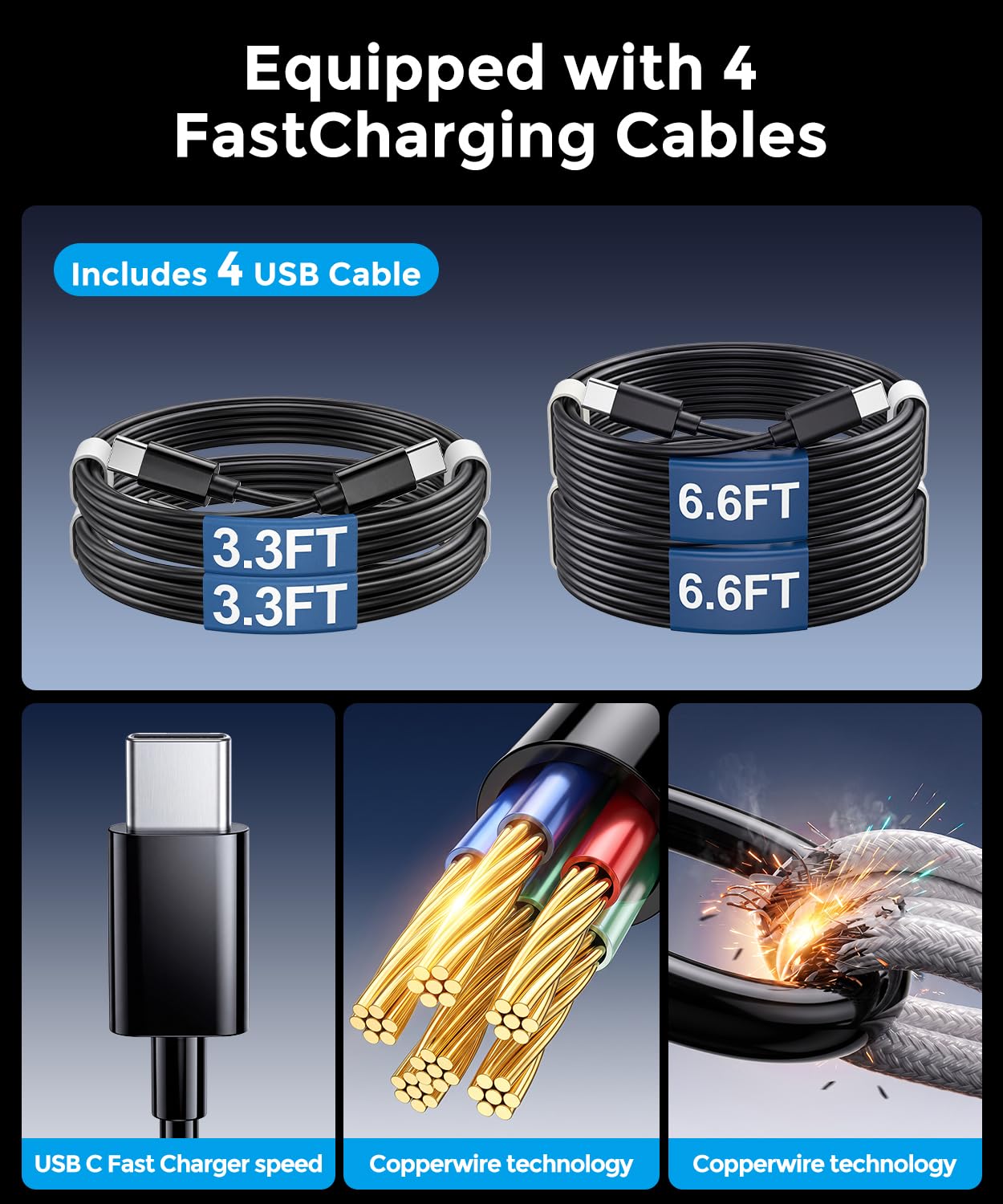 Roruite USB C Charging Station 10 Port with 4 Cables,245W GaN Cha - Roruite Official Product View 5
