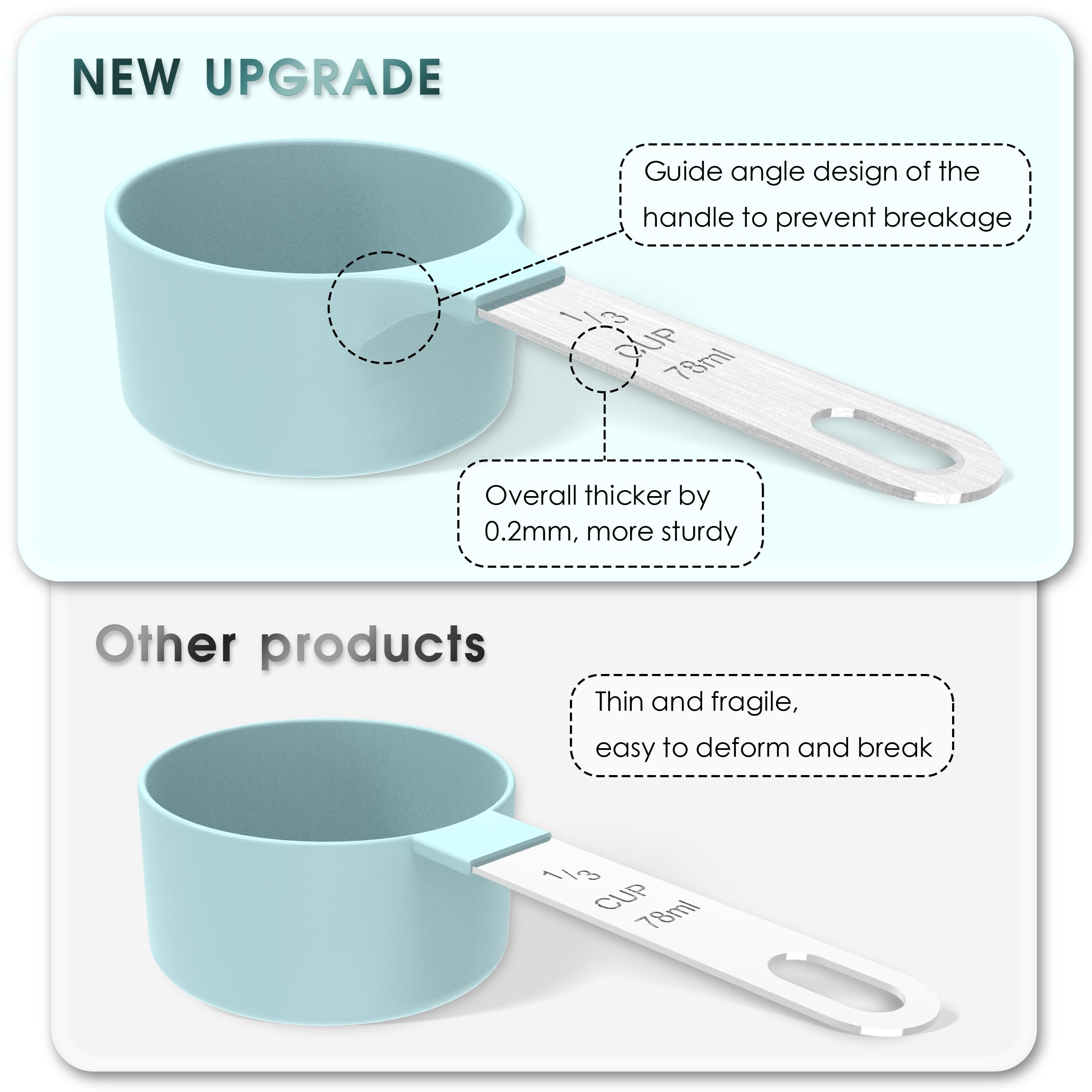 TILUCK Measuring Cups & Spoons Set, Stackable Cups and Spoons - TILUCK Official Product View 3